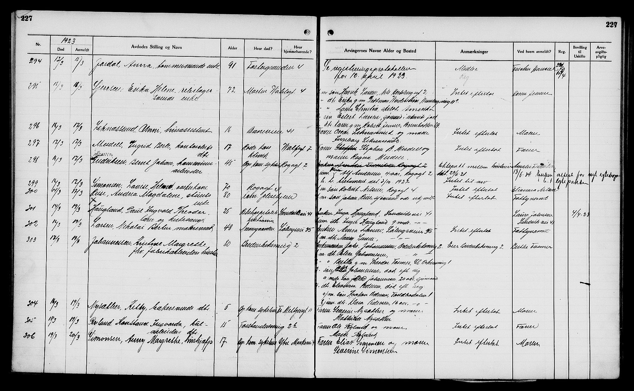 Byfogd og Byskriver i Bergen, AV/SAB-A-3401/06/06Na/L0014: Dødsfallsjournaler, 1921-1924, s. 227