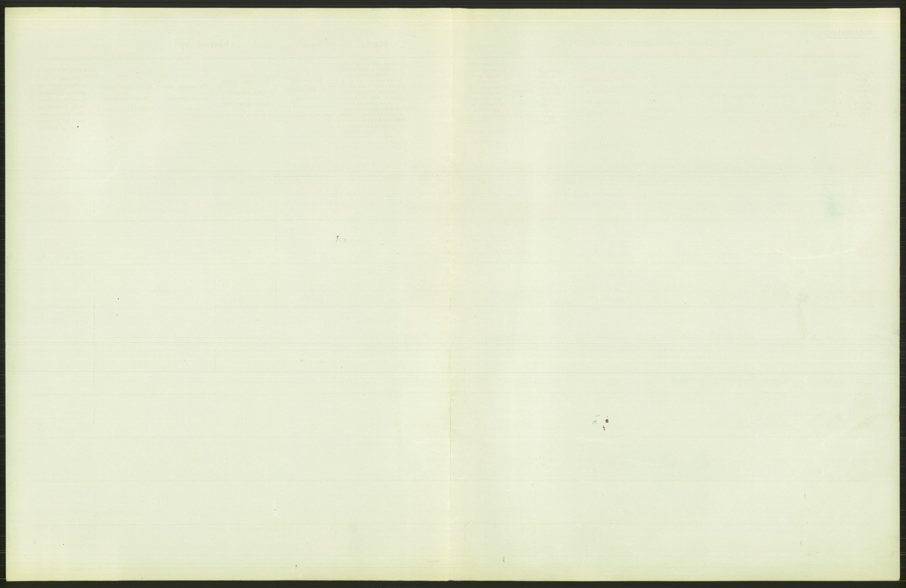 Statistisk sentralbyrå, Sosiodemografiske emner, Befolkning, AV/RA-S-2228/D/Df/Dfb/Dfbd/L0008: Kristiania: Døde, 1914, s. 469