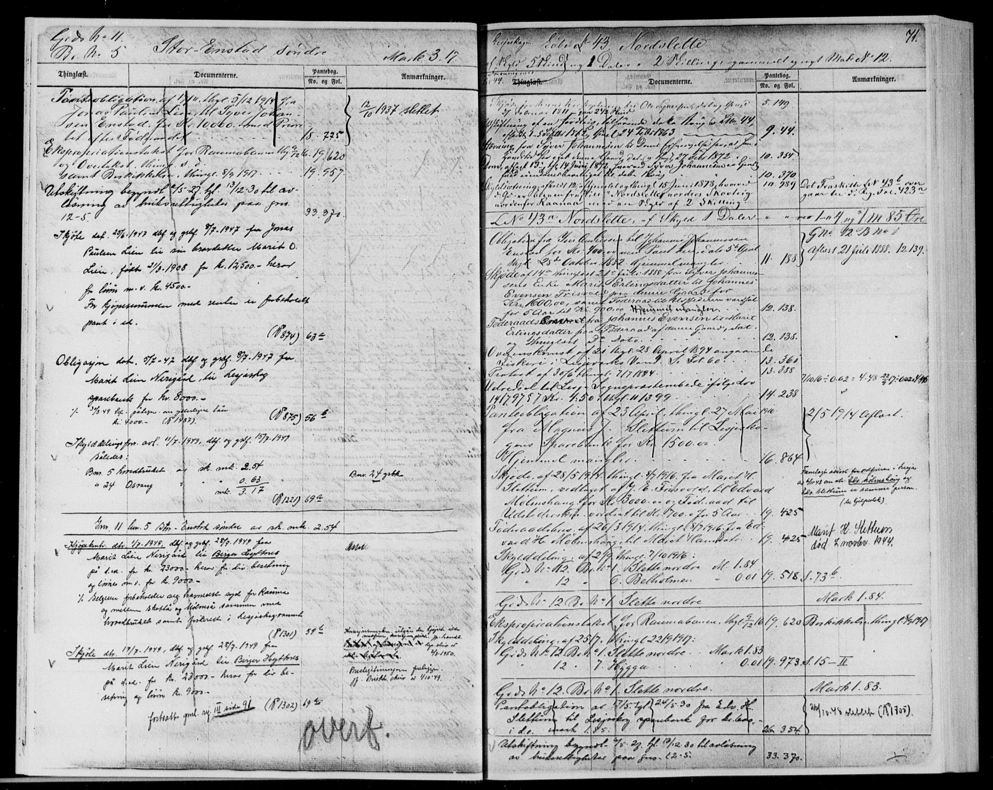 Nord-Gudbrandsdal tingrett, AV/SAH-TING-002/H/Ha/Hac/L0001: Panteregister nr. 1, 1863-1950, s. 71