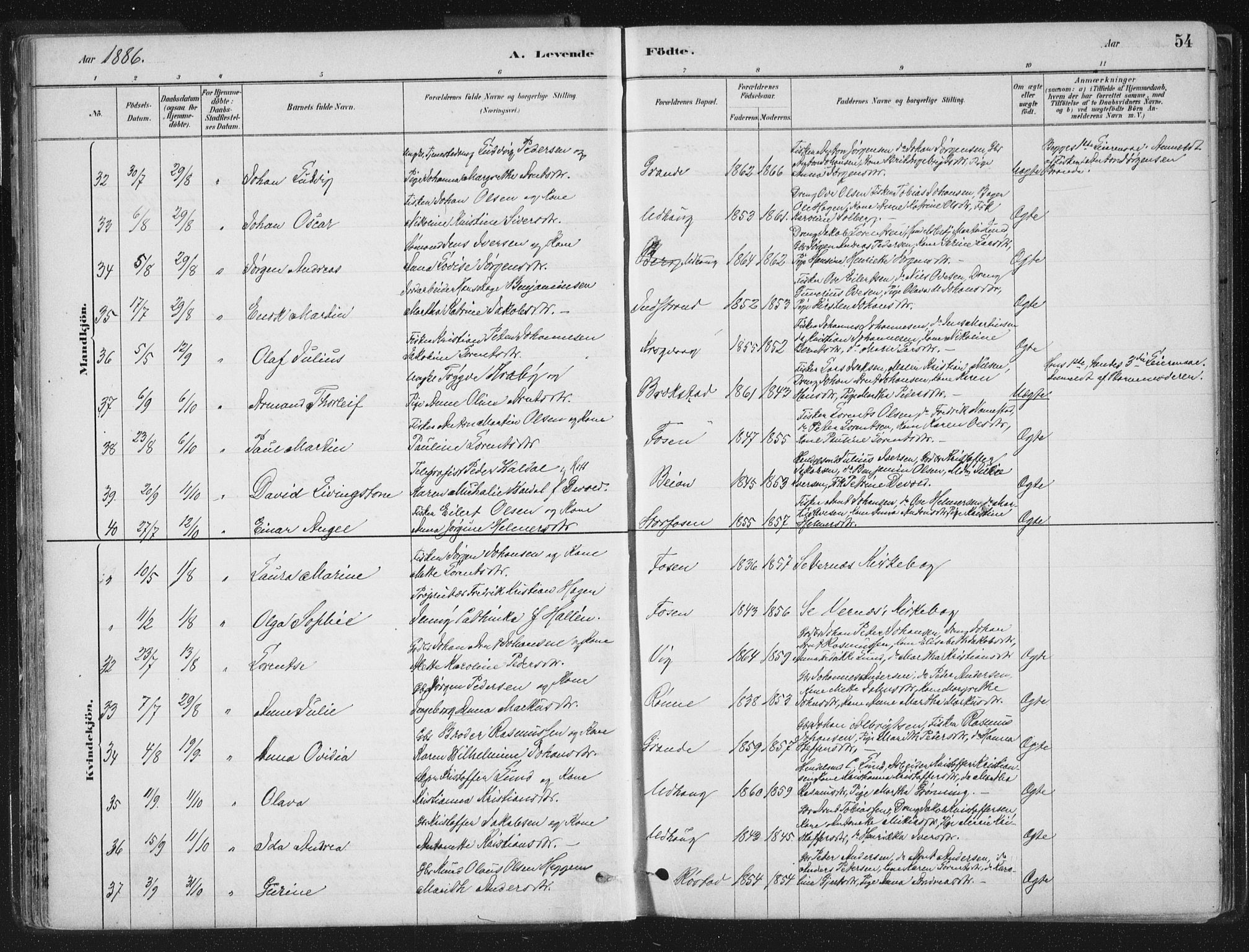 Ministerialprotokoller, klokkerbøker og fødselsregistre - Sør-Trøndelag, SAT/A-1456/659/L0739: Ministerialbok nr. 659A09, 1879-1893, s. 54