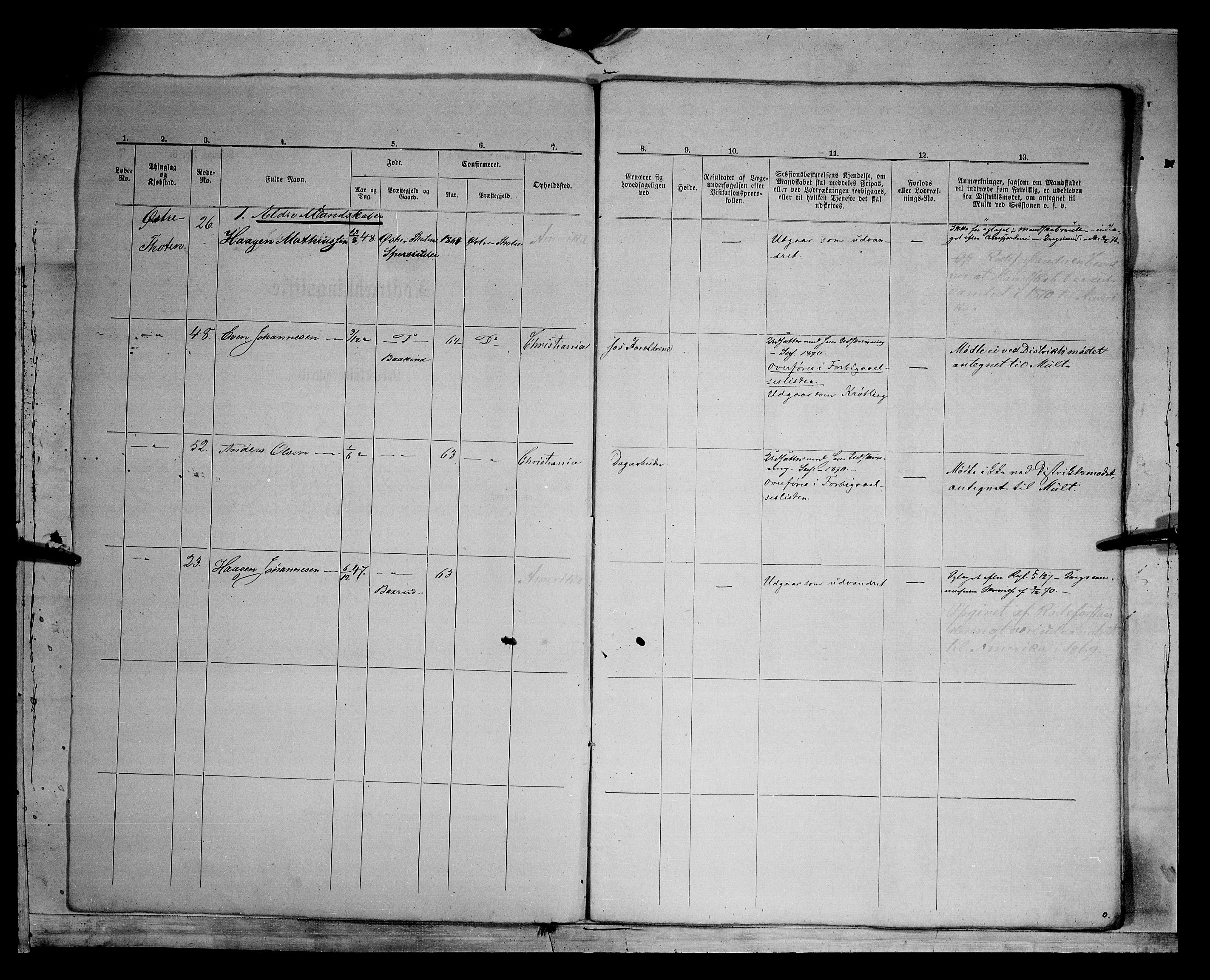 Fylkesmannen i Oppland, SAH/FYO-002/1/K/Kg/L1168: Østre og Vestre Toten, 1871-1879, s. 8126