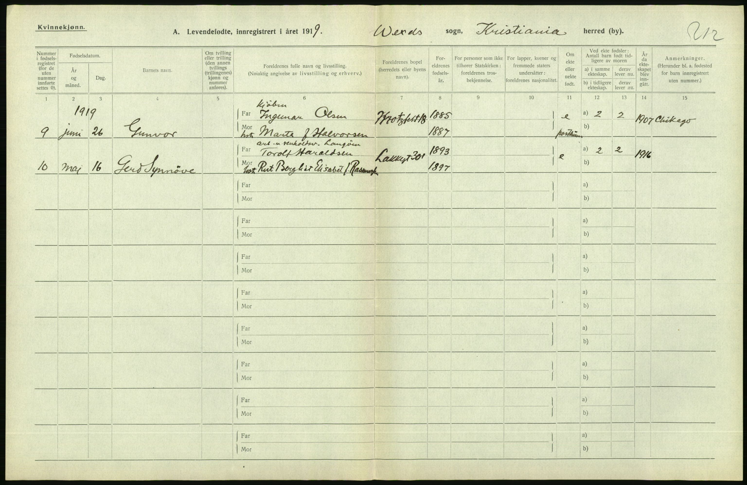 Statistisk sentralbyrå, Sosiodemografiske emner, Befolkning, AV/RA-S-2228/D/Df/Dfb/Dfbi/L0008: Kristiania: Levendefødte menn og kvinner., 1919