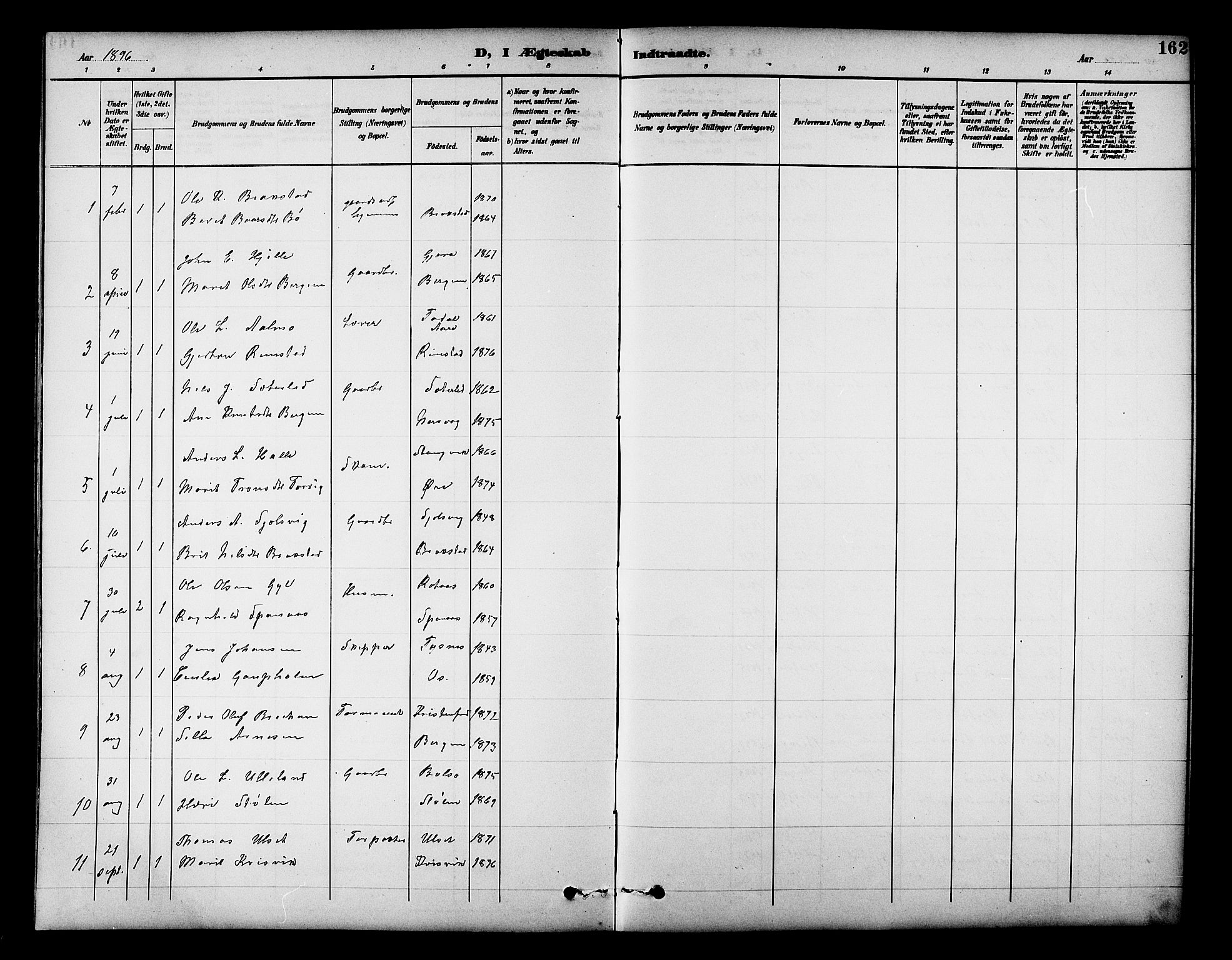 Ministerialprotokoller, klokkerbøker og fødselsregistre - Møre og Romsdal, AV/SAT-A-1454/586/L0992: Klokkerbok nr. 586C03, 1892-1909, s. 162