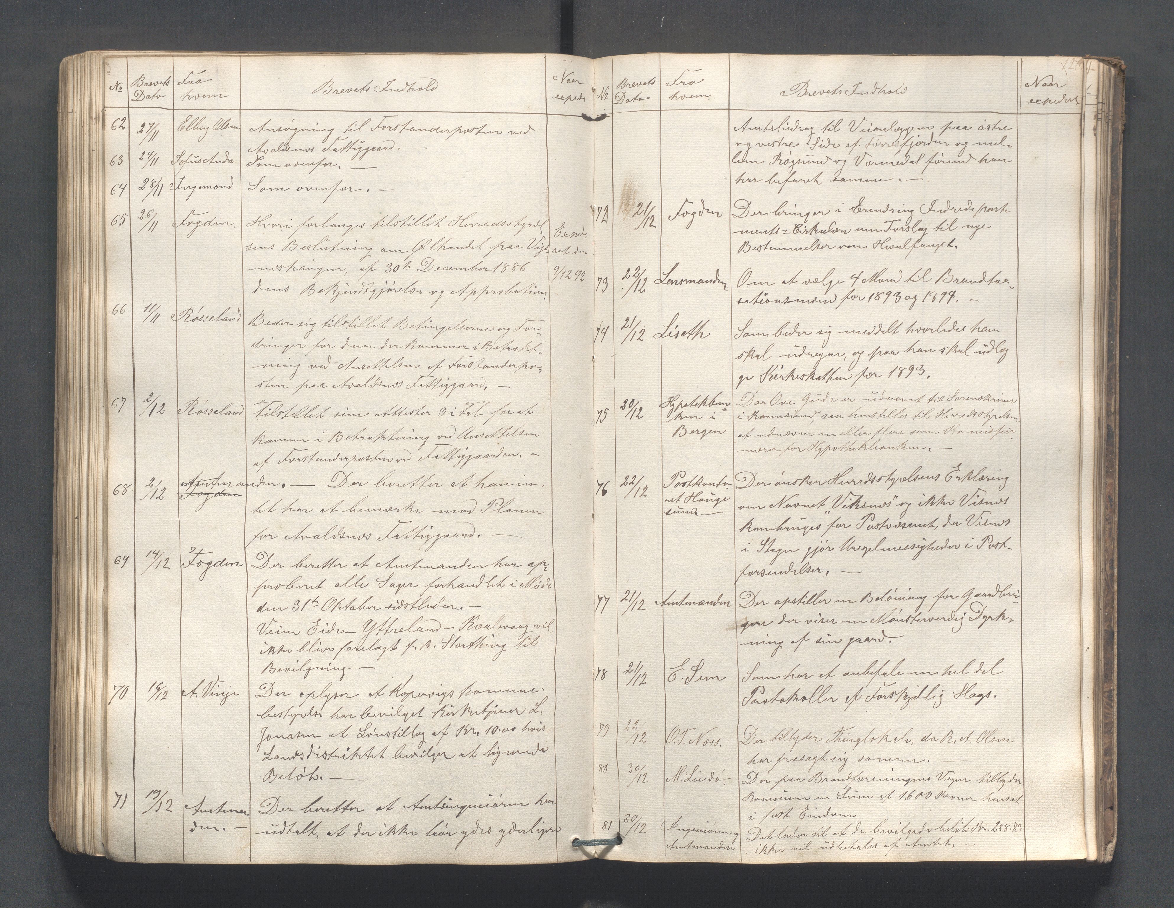 Avaldsnes kommune - Formannskapet, IKAR/K-101651/C/Ca/L0001: Dagbok , 1837-1897, s. 128