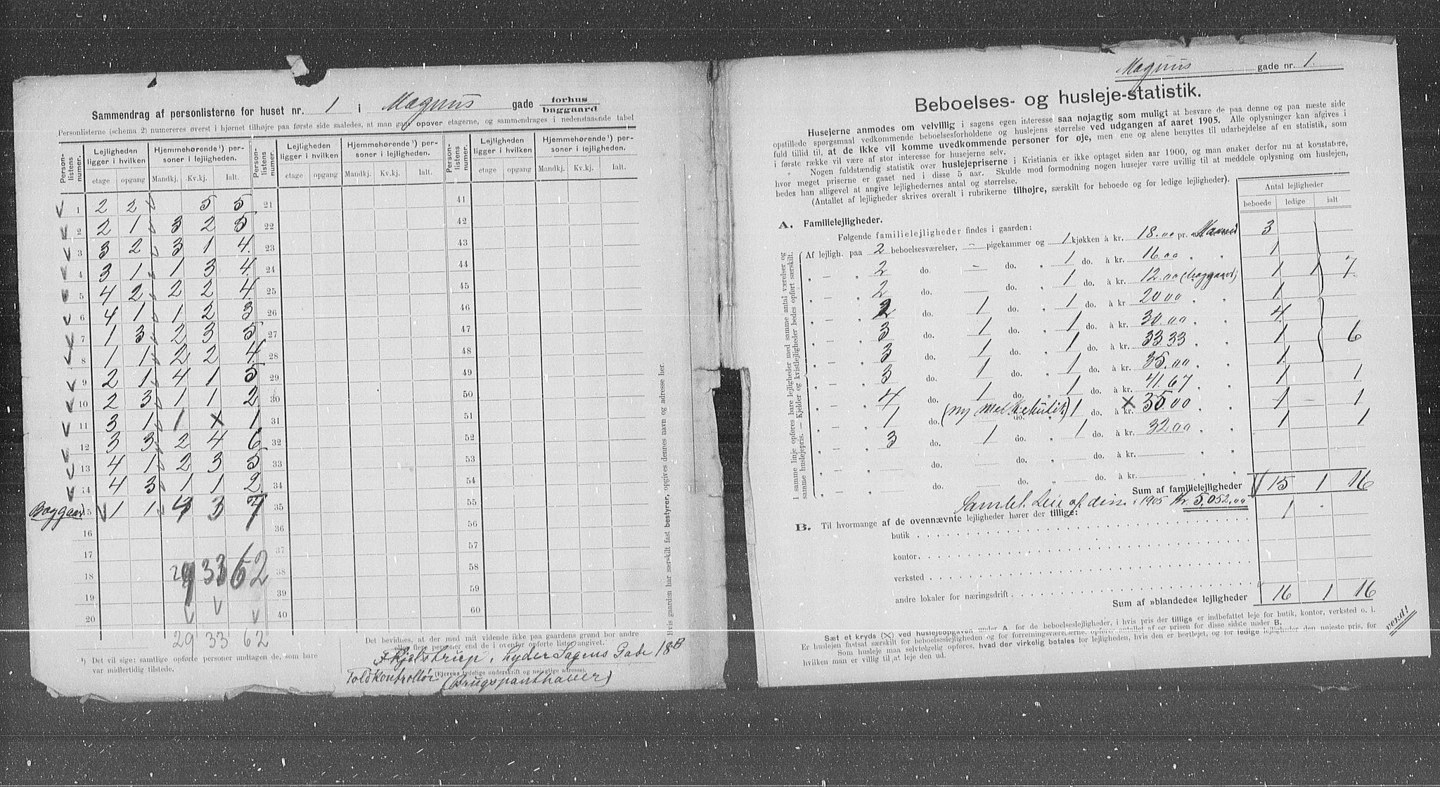 OBA, Kommunal folketelling 31.12.1905 for Kristiania kjøpstad, 1905, s. 31093