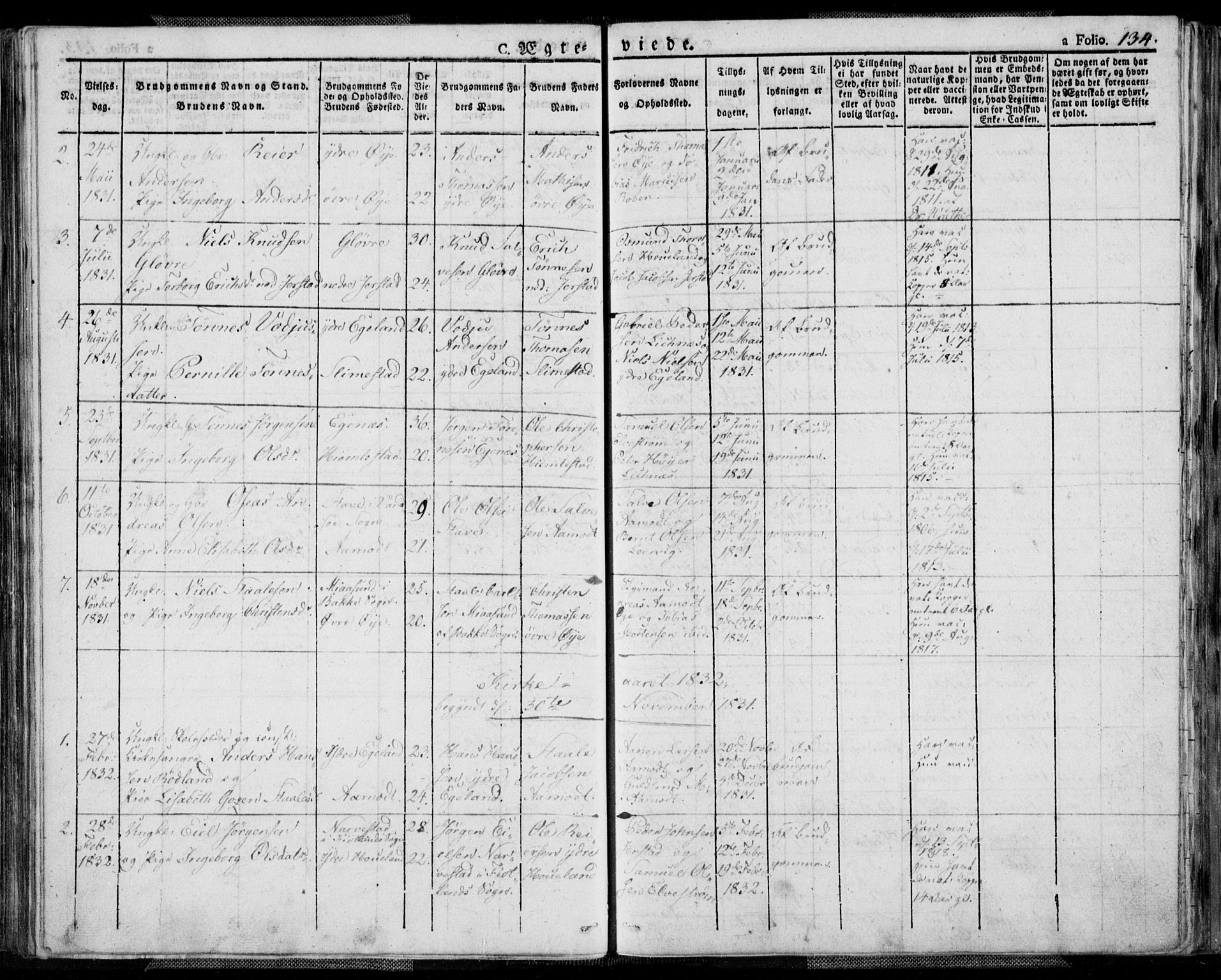 Kvinesdal sokneprestkontor, AV/SAK-1111-0026/F/Fa/Fab/L0004: Ministerialbok nr. A 4, 1829-1843, s. 134