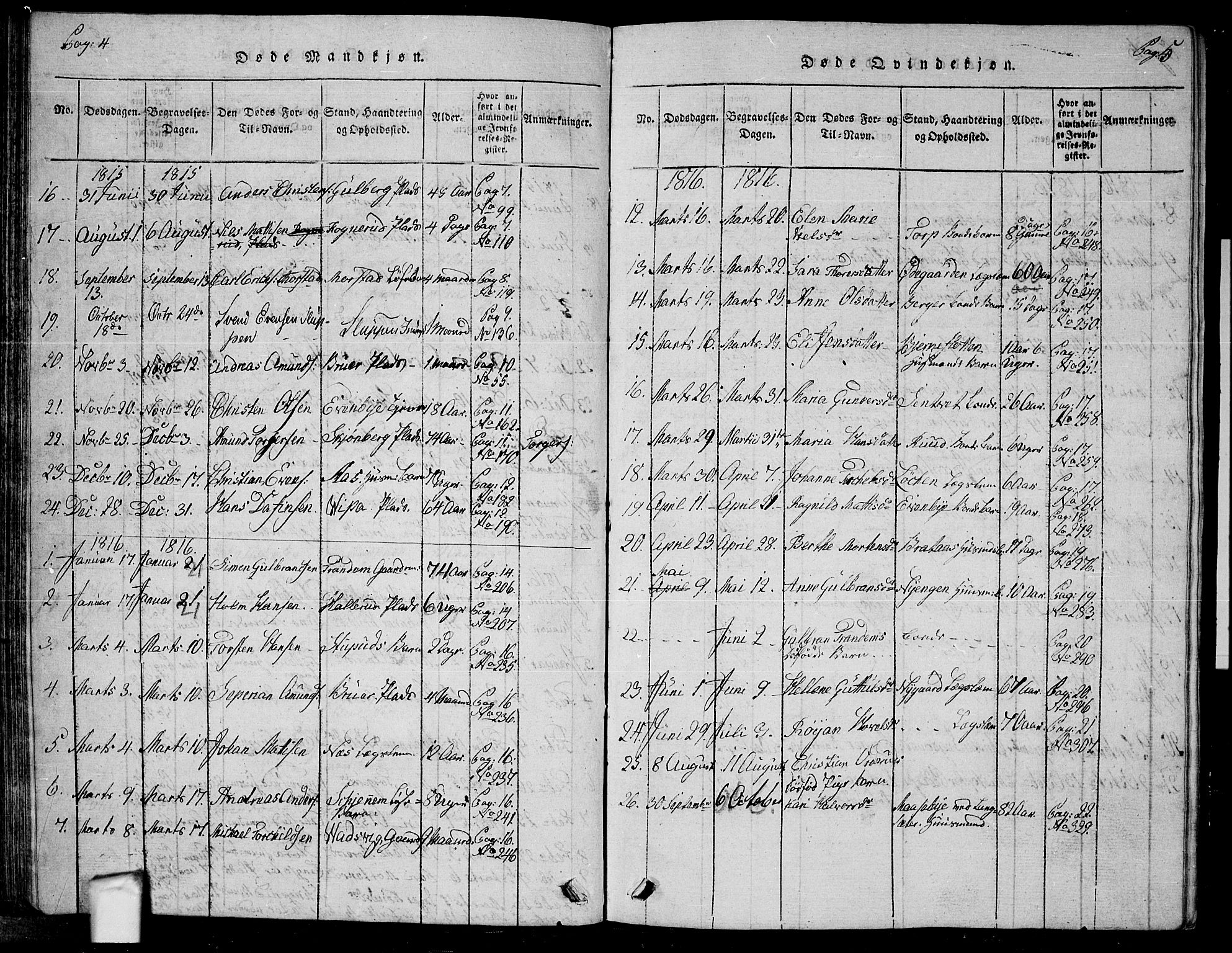 Trøgstad prestekontor Kirkebøker, AV/SAO-A-10925/G/Ga/L0001: Klokkerbok nr. I 1, 1815-1831, s. 4-5
