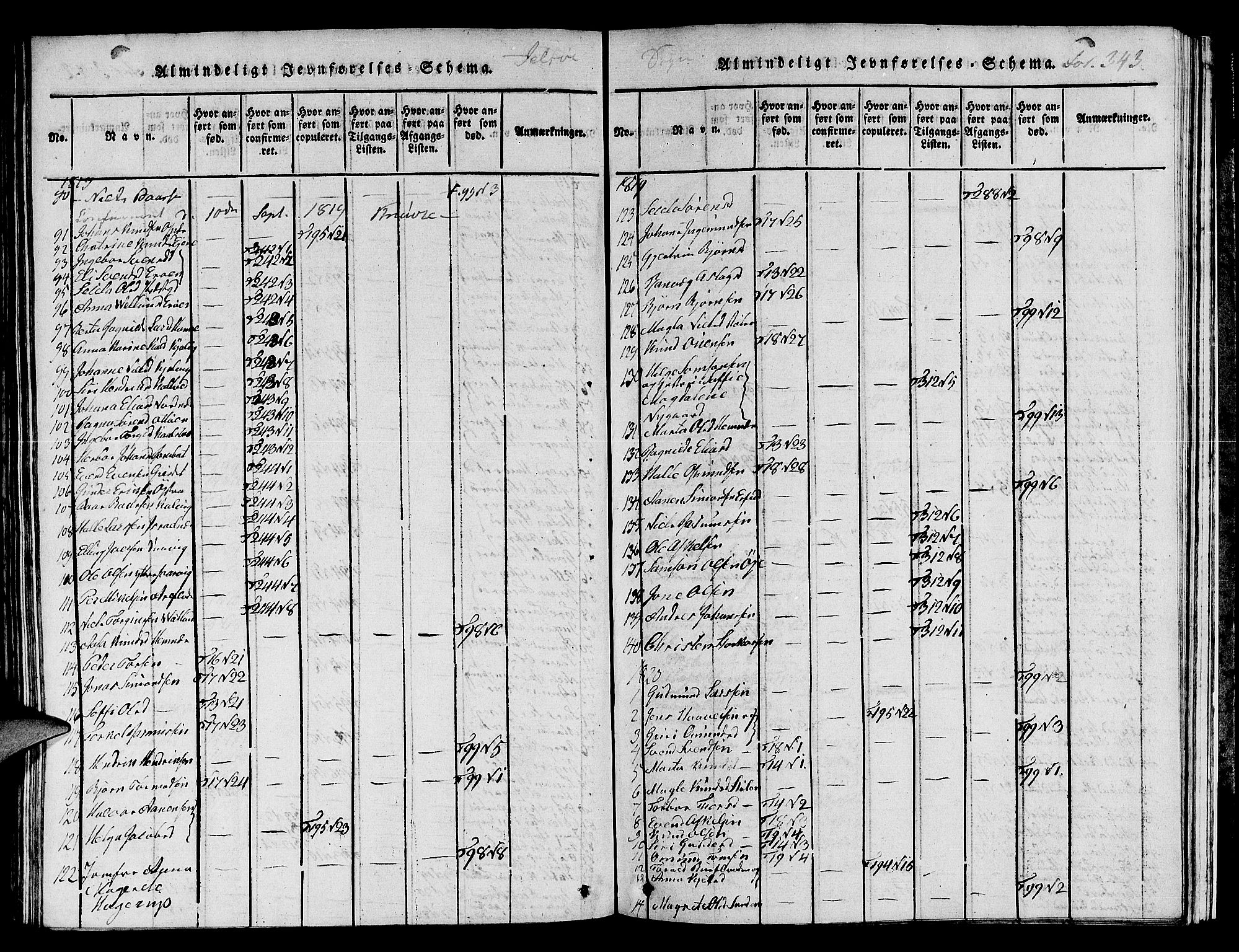 Jelsa sokneprestkontor, AV/SAST-A-101842/01/V/L0001: Klokkerbok nr. B 1 /1, 1816-1828, s. 343
