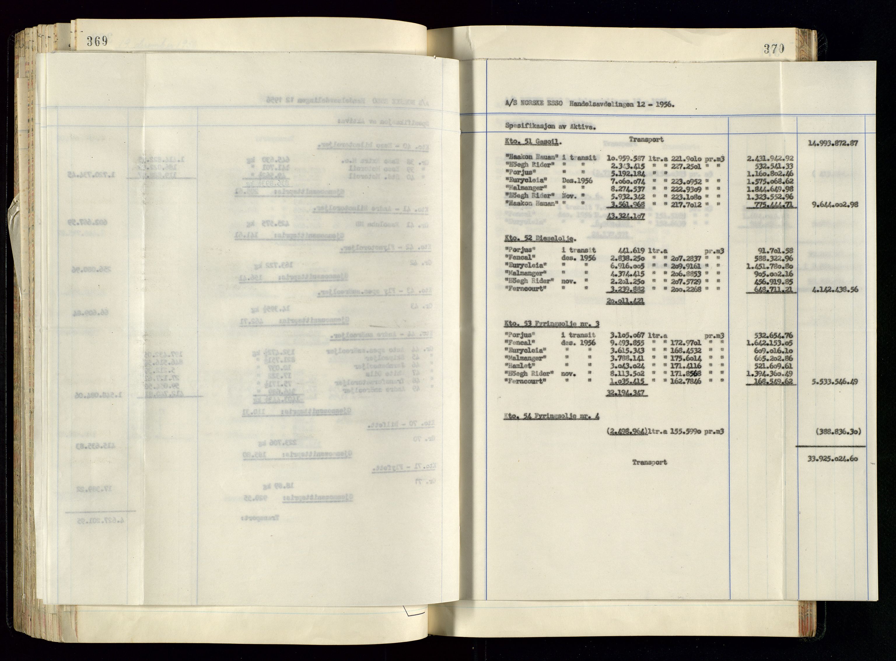 PA 1534 - Østlandske Petroleumscompagni A/S, AV/SAST-A-101954/A/Aa/L0005/0001: Direksjonsprotokoller / Den Administrerende Direksjon alle selskaper (referatprotokoll), 1943-1958