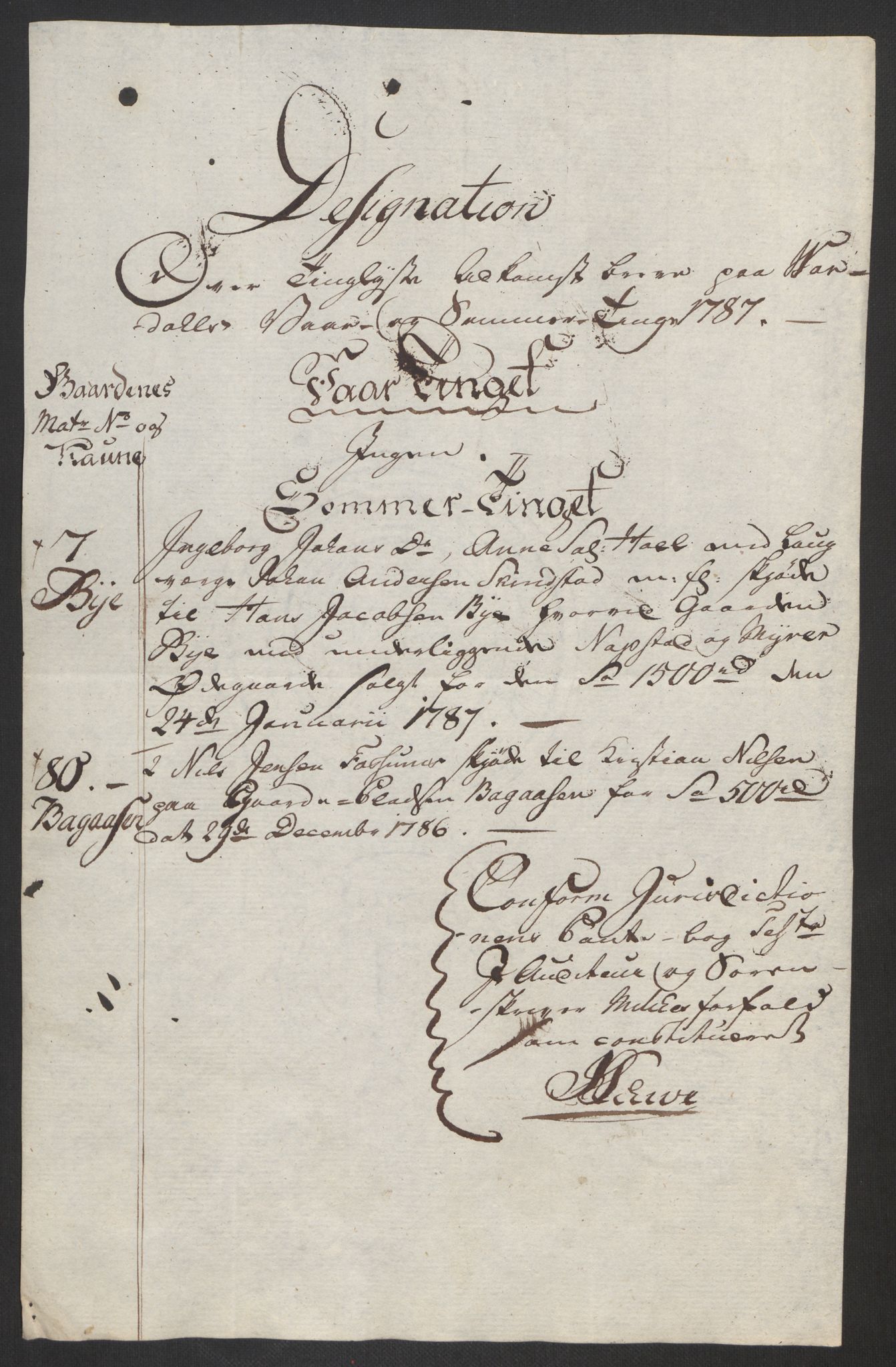Rentekammeret inntil 1814, Reviderte regnskaper, Fogderegnskap, RA/EA-4092/R19/L1374: Fogderegnskap Toten, Hadeland og Vardal, 1787, s. 220
