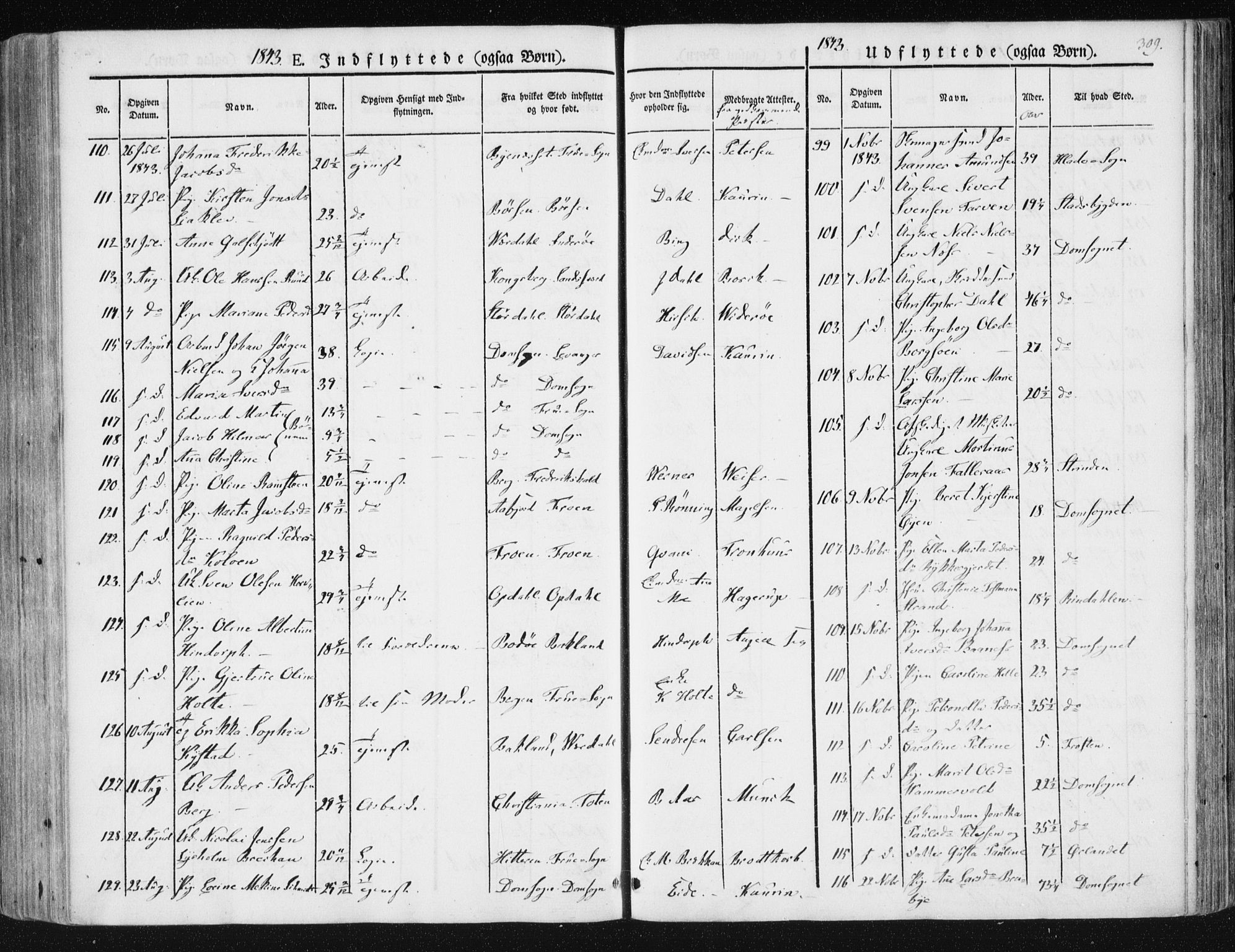 Ministerialprotokoller, klokkerbøker og fødselsregistre - Sør-Trøndelag, SAT/A-1456/602/L0110: Ministerialbok nr. 602A08, 1840-1854, s. 309