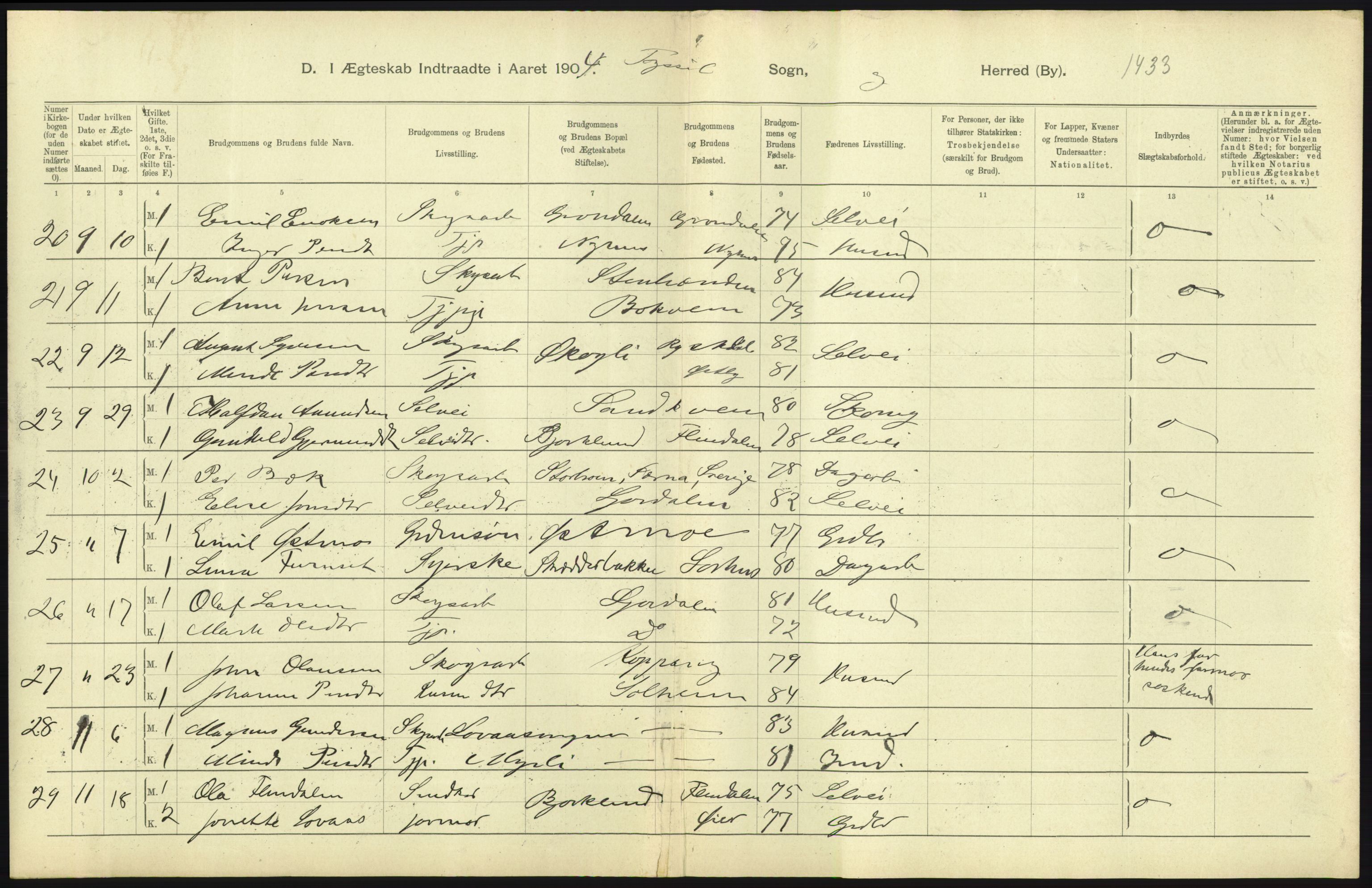 Statistisk sentralbyrå, Sosiodemografiske emner, Befolkning, AV/RA-S-2228/D/Df/Dfa/Dfab/L0005: Hedemarkens amt: Fødte, gifte, døde, 1904, s. 555