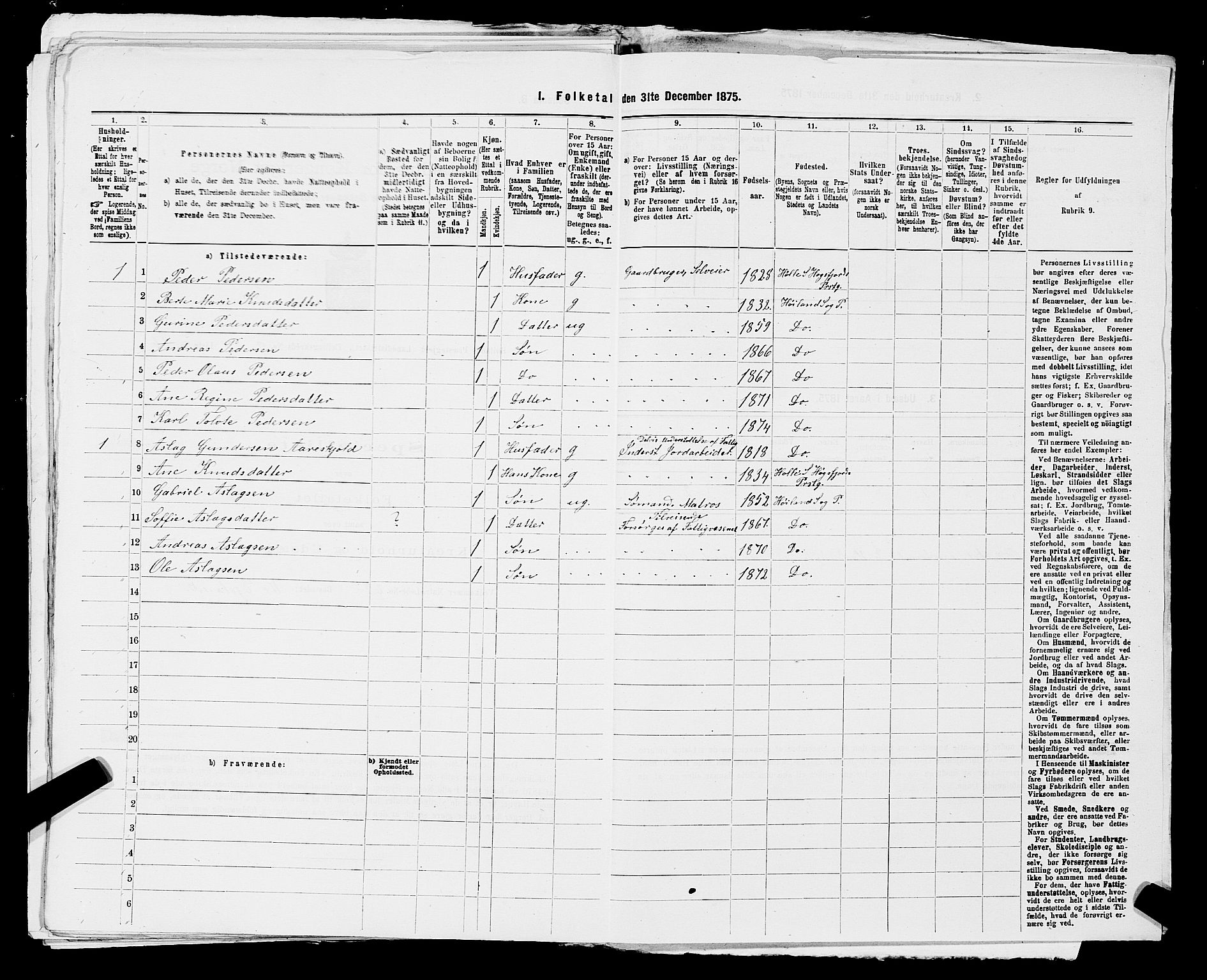 SAST, Folketelling 1875 for 1123L Høyland prestegjeld, Høyland sokn, 1875, s. 1219