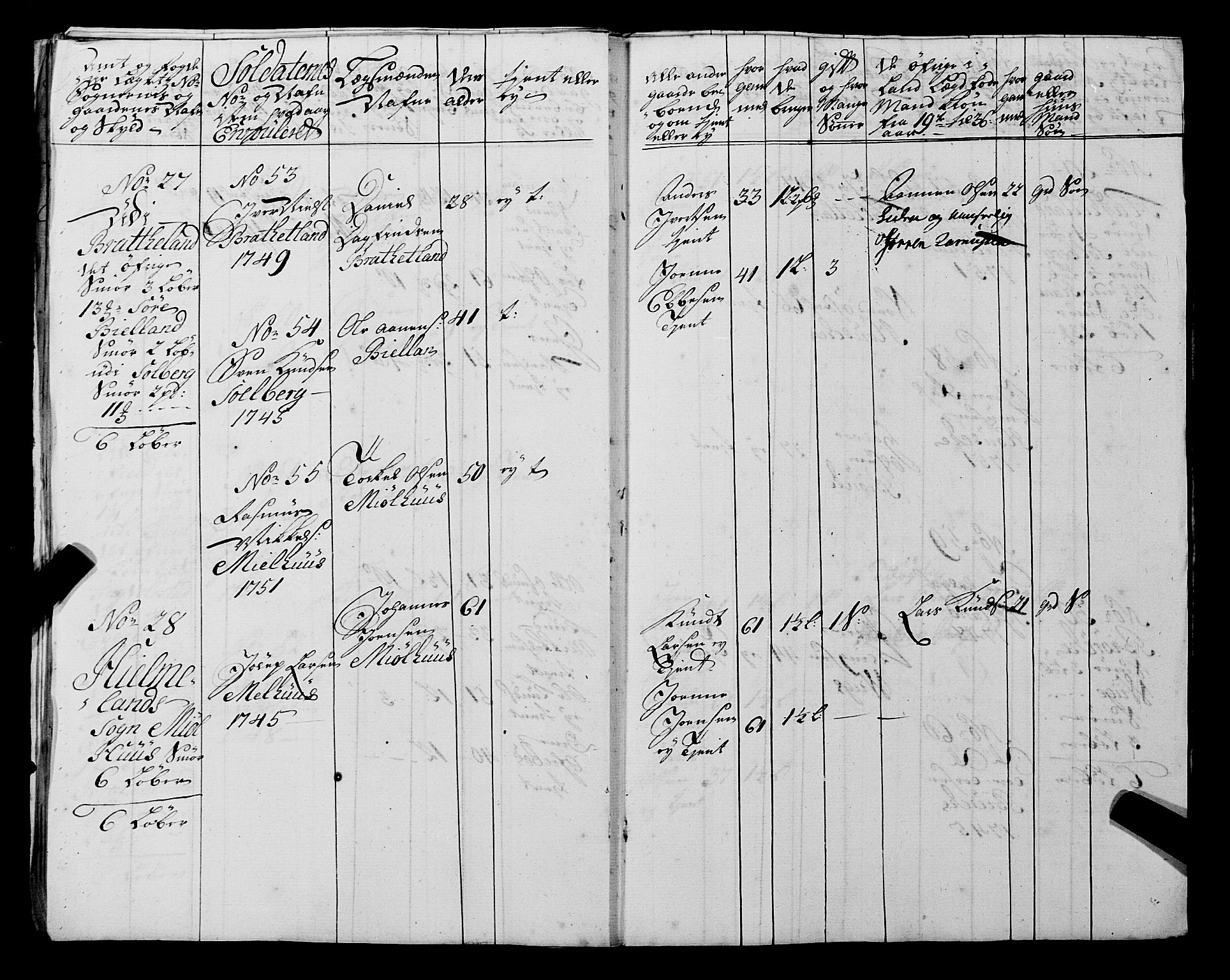 Fylkesmannen i Rogaland, AV/SAST-A-101928/99/3/325/325CA, 1655-1832, s. 4275