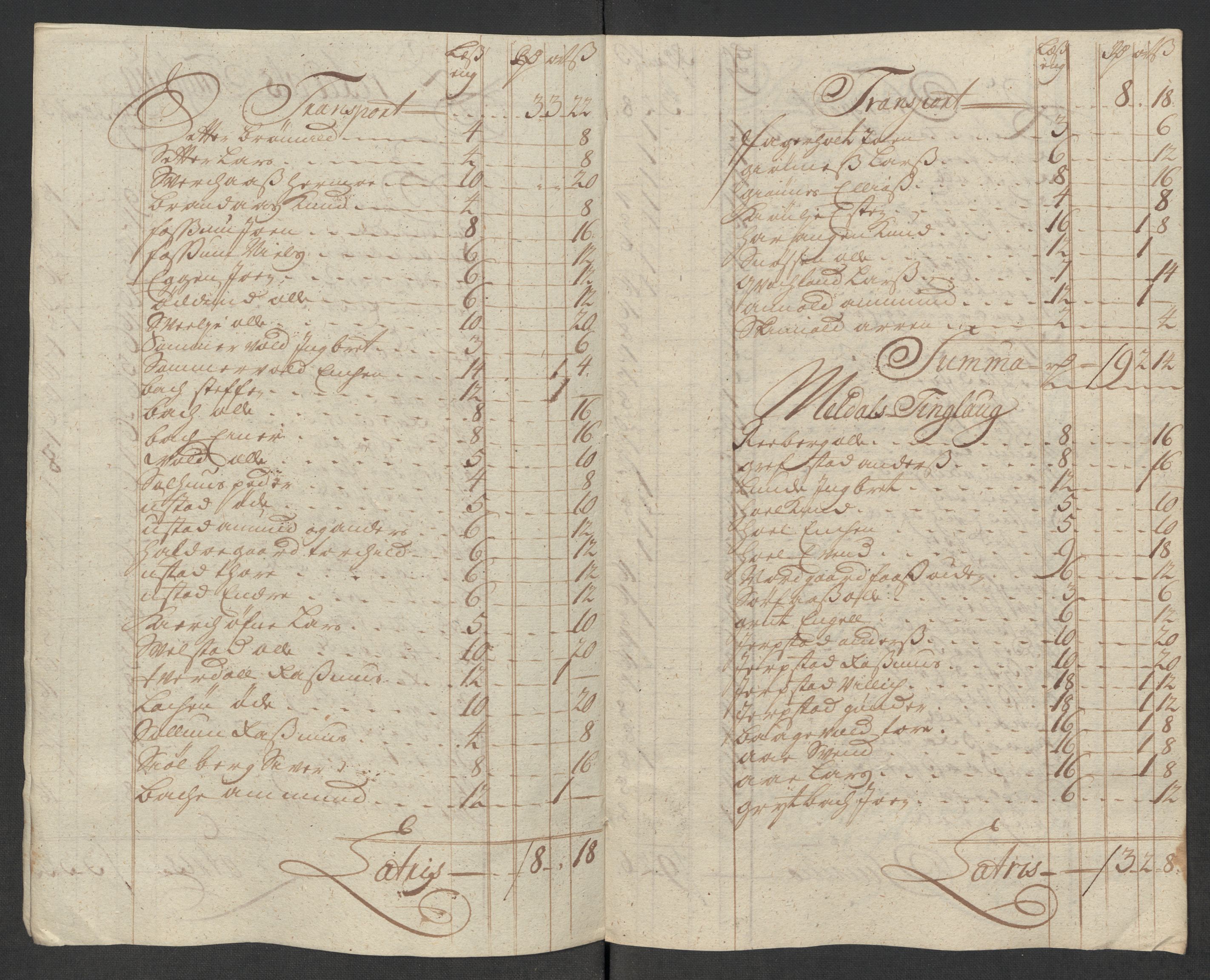 Rentekammeret inntil 1814, Reviderte regnskaper, Fogderegnskap, RA/EA-4092/R60/L3969: Fogderegnskap Orkdal og Gauldal, 1717, s. 141