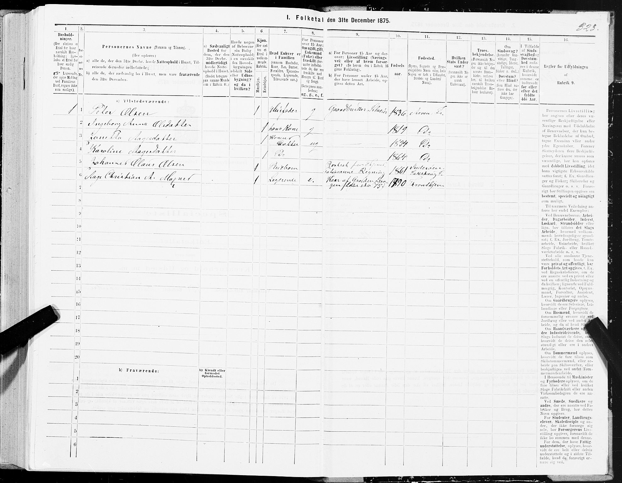 SAT, Folketelling 1875 for 1717P Frosta prestegjeld, 1875, s. 5323