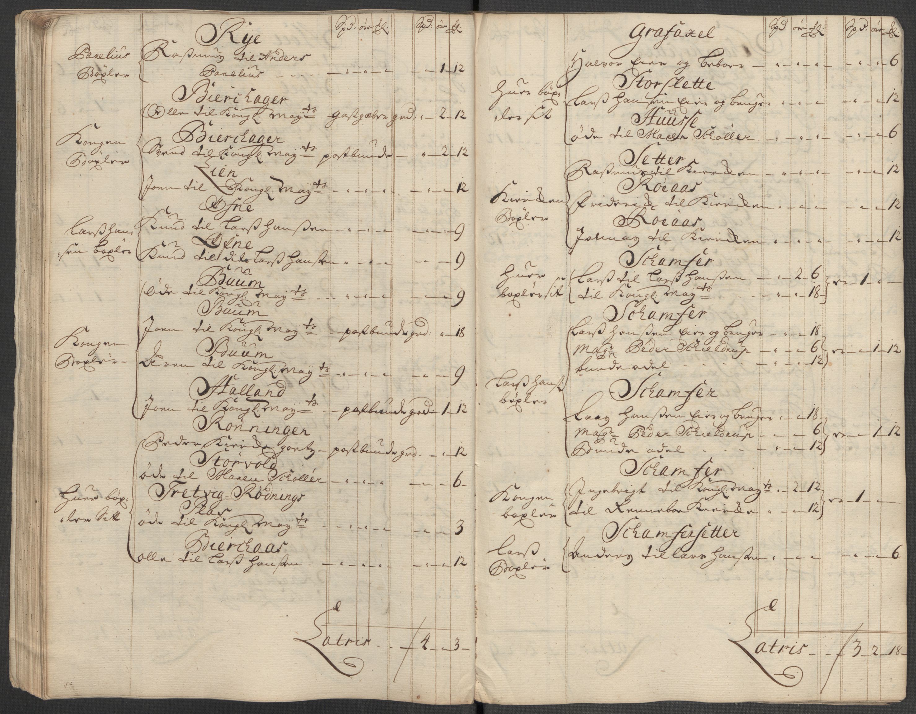 Rentekammeret inntil 1814, Reviderte regnskaper, Fogderegnskap, AV/RA-EA-4092/R60/L3971: Fogderegnskap Orkdal og Gauldal, 1718, s. 50