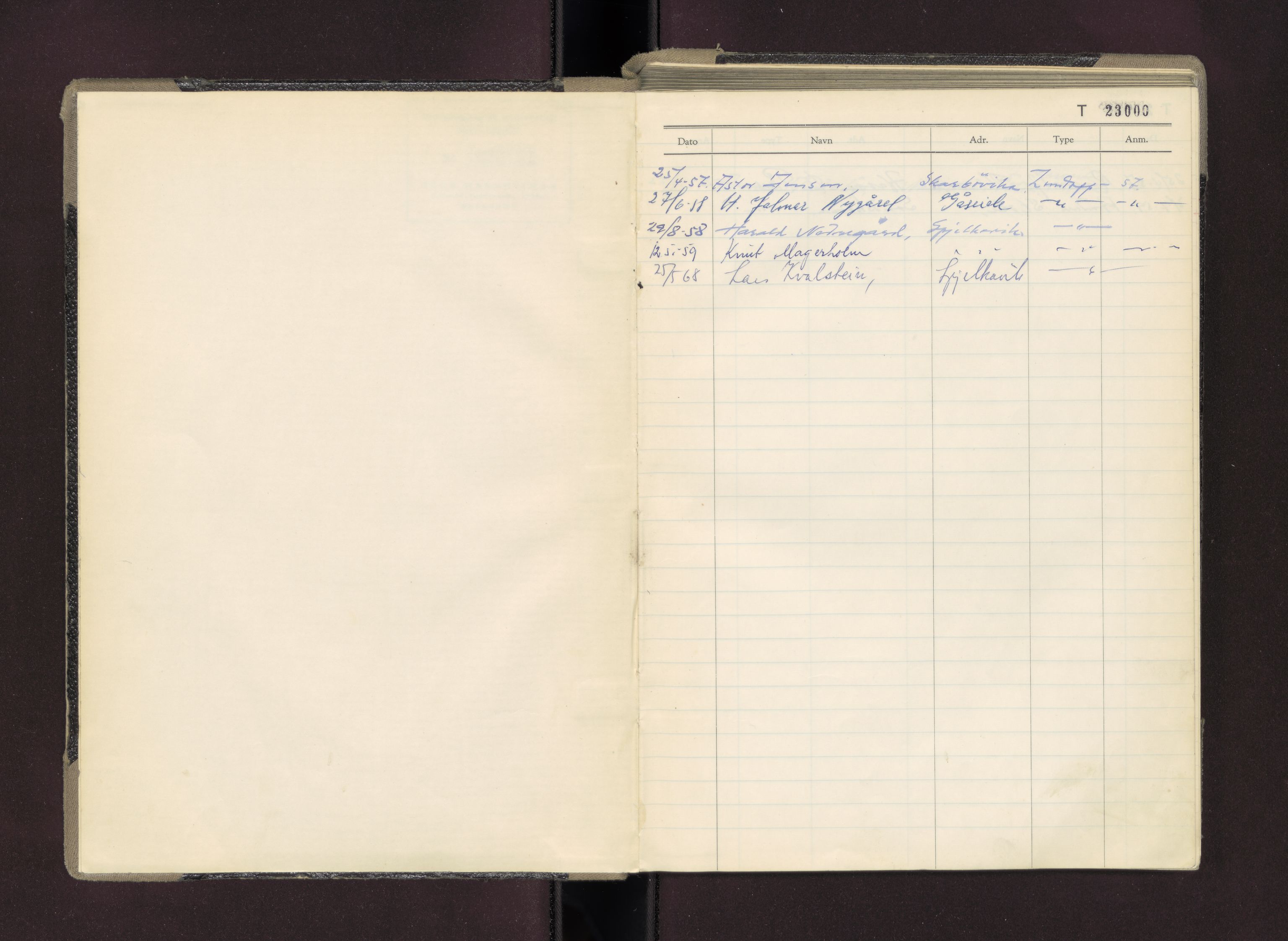 Møre og Romsdal vegkontor - Ålesund trafikkstasjon, AV/SAT-A-4099/F/Fc/L0020: Bilregister; T 23000 - T 23499, 1955-1970