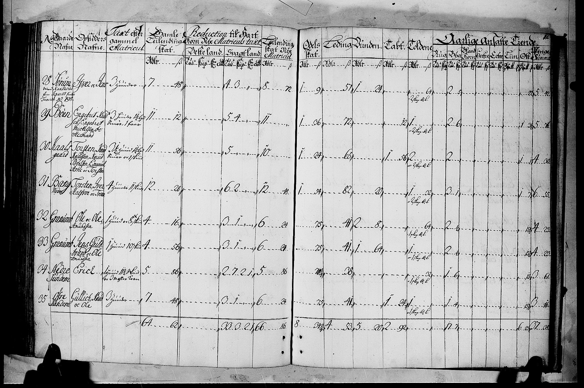 Rentekammeret inntil 1814, Realistisk ordnet avdeling, AV/RA-EA-4070/N/Nb/Nbf/L0105: Hadeland, Toten og Valdres matrikkelprotokoll, 1723, s. 165b-166a