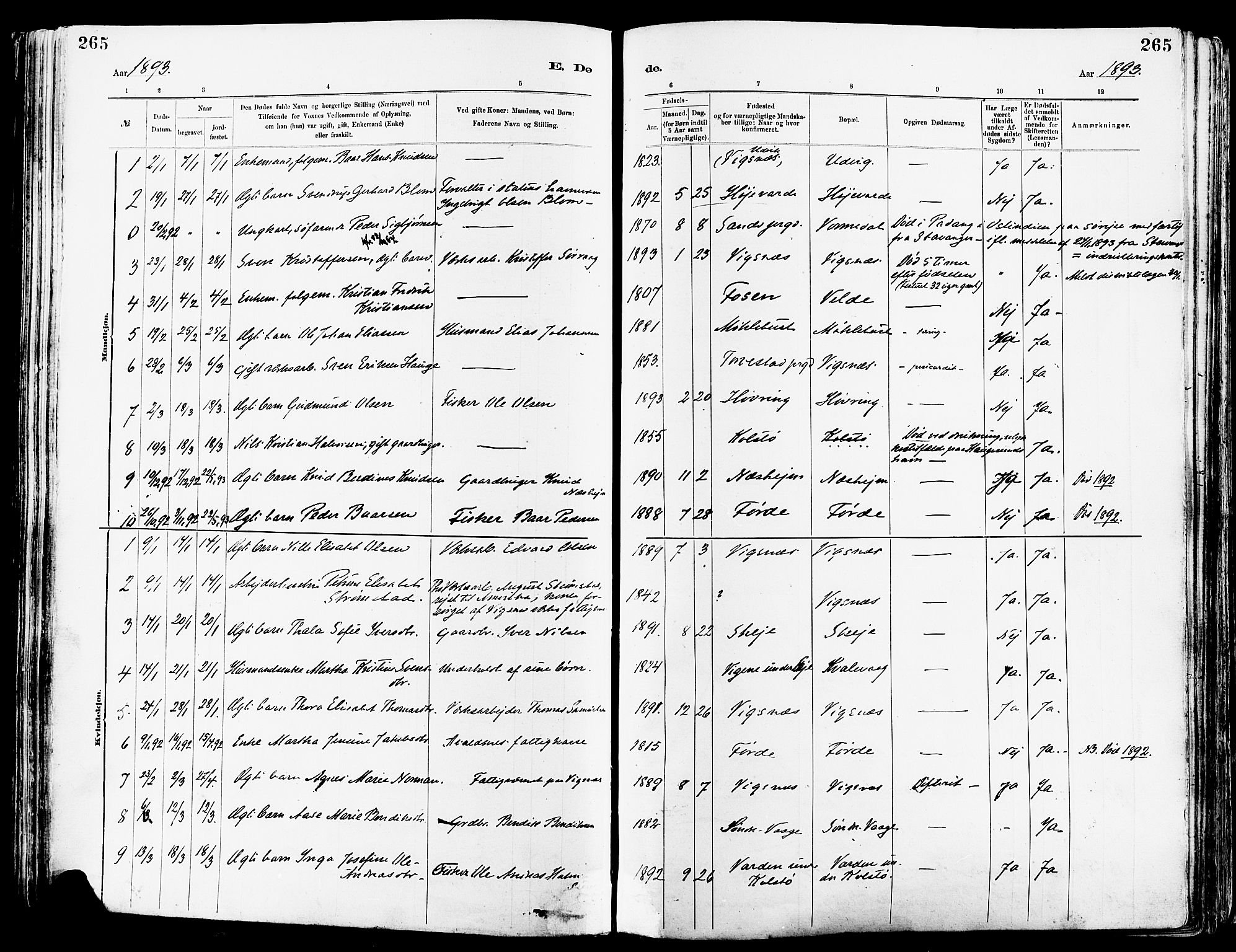 Avaldsnes sokneprestkontor, AV/SAST-A -101851/H/Ha/Haa/L0015: Ministerialbok nr. A 15, 1880-1906, s. 265
