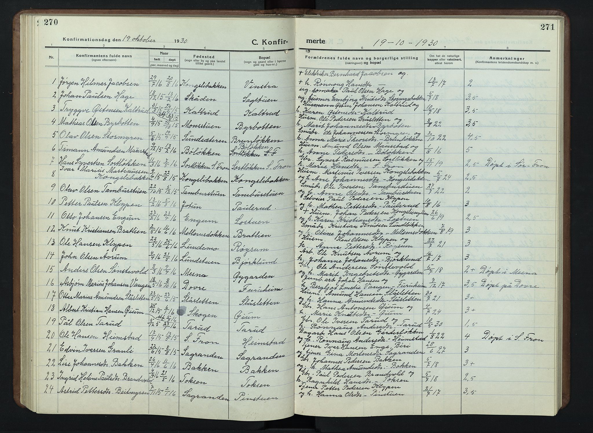 Nord-Fron prestekontor, AV/SAH-PREST-080/H/Ha/Hab/L0007: Klokkerbok nr. 7, 1915-1946, s. 270-271