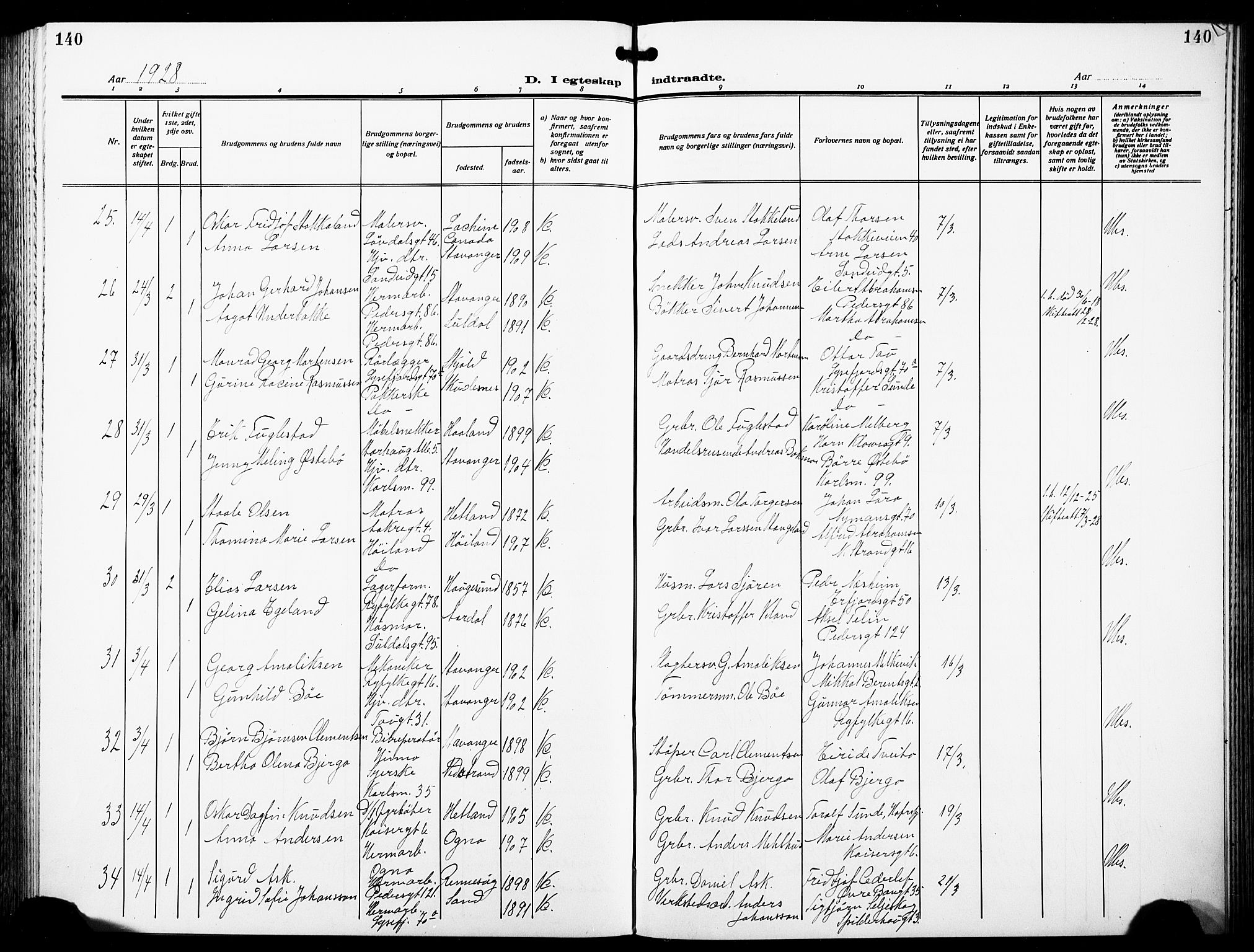 St. Johannes sokneprestkontor, SAST/A-101814/001/30/30BB/L0007: Klokkerbok nr. B 7, 1917-1932, s. 140