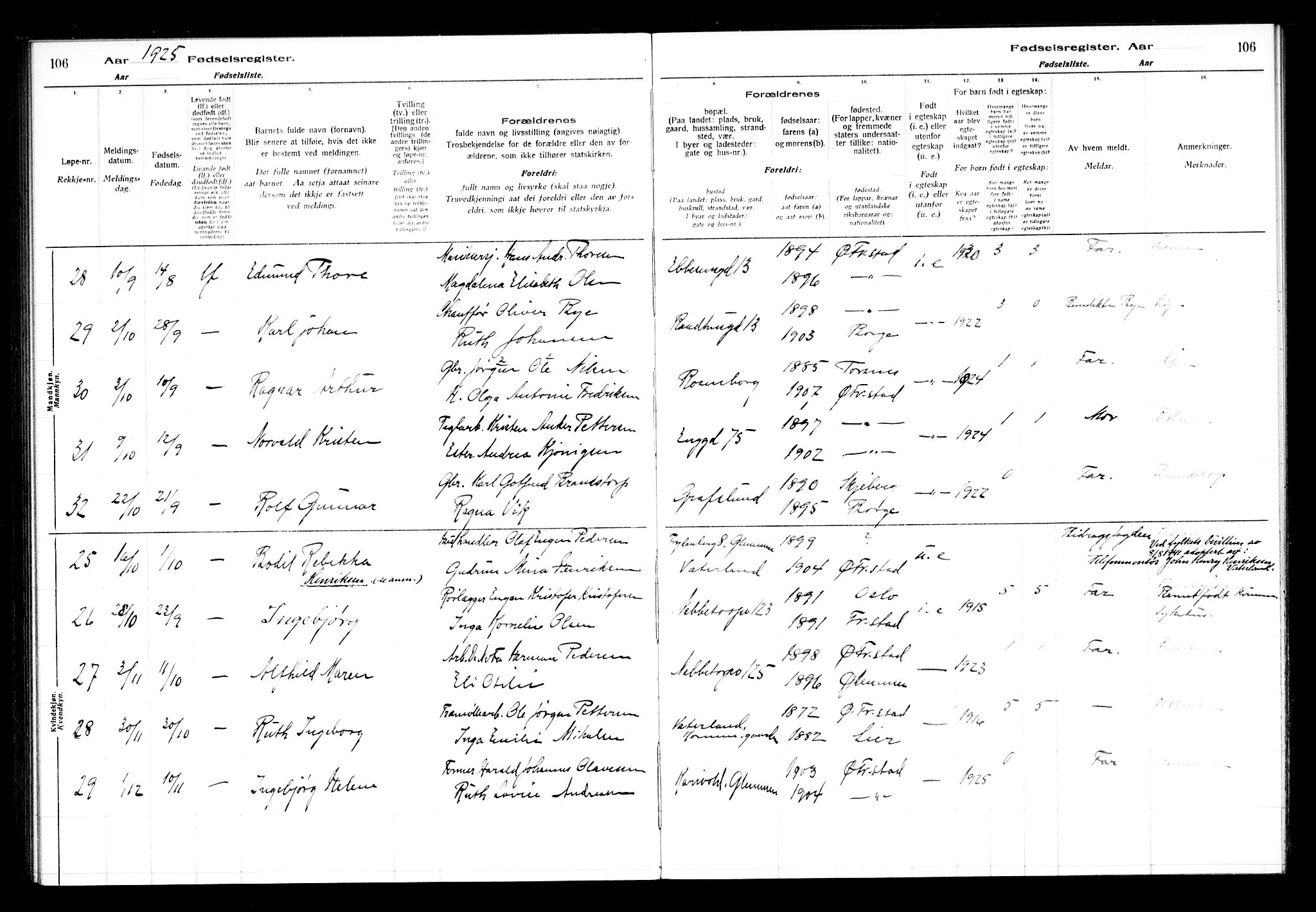 Østre Fredrikstad prestekontor Kirkebøker, AV/SAO-A-10907/J/Ja/L0001: Fødselsregister nr. 1, 1916-1936, s. 106
