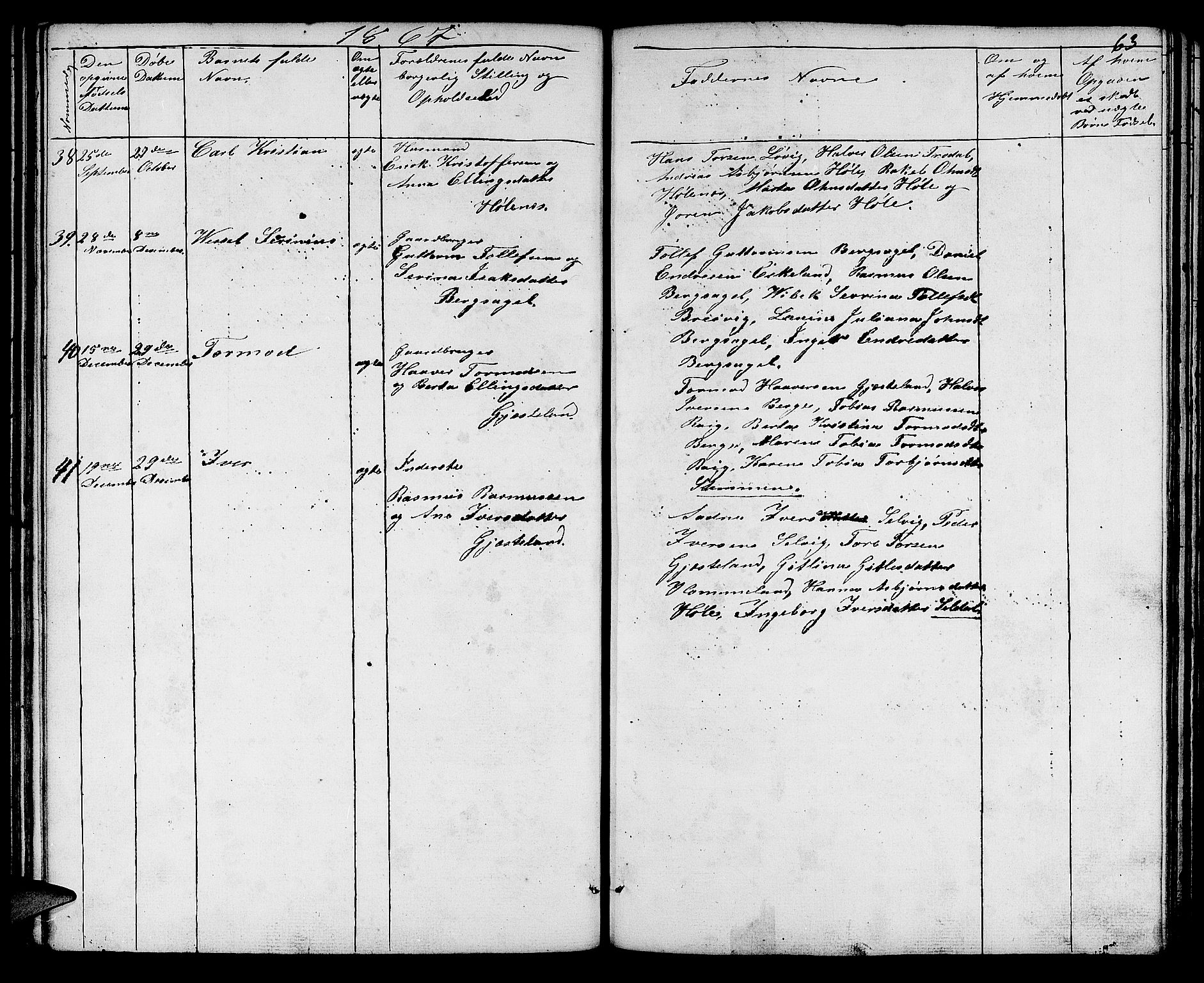 Høgsfjord sokneprestkontor, AV/SAST-A-101624/H/Ha/Hab/L0001: Klokkerbok nr. B 1, 1855-1885, s. 63
