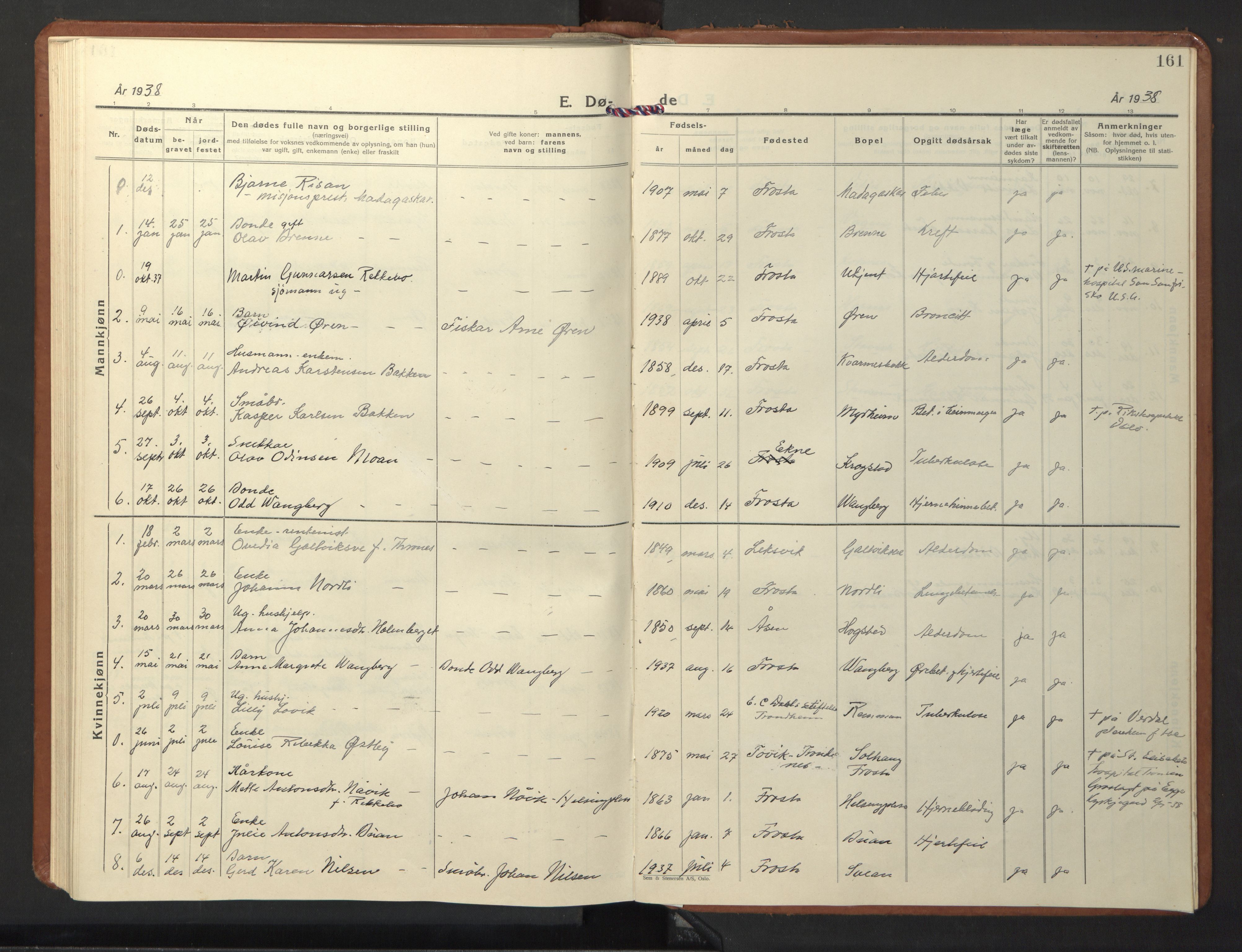 Ministerialprotokoller, klokkerbøker og fødselsregistre - Nord-Trøndelag, AV/SAT-A-1458/713/L0125: Klokkerbok nr. 713C02, 1931-1941, s. 161
