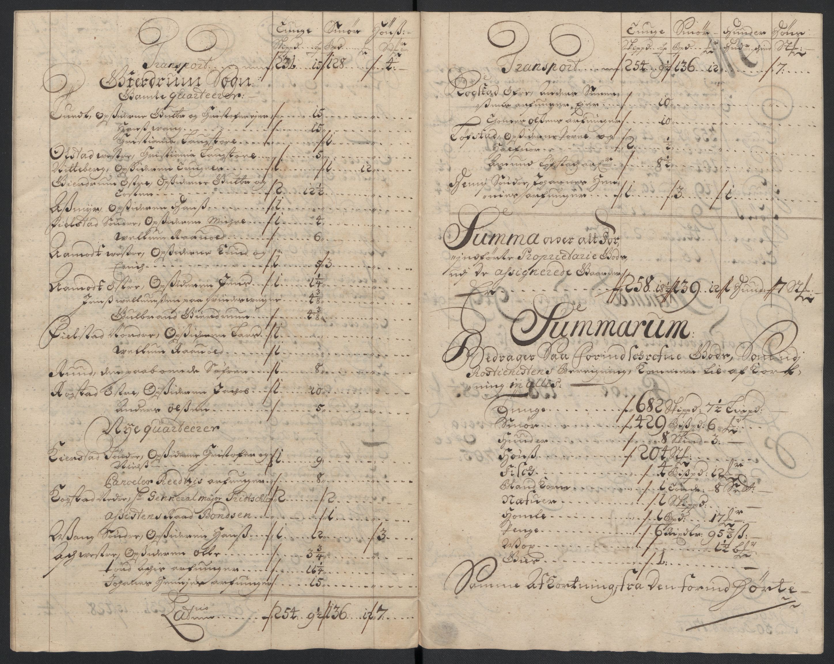 Rentekammeret inntil 1814, Reviderte regnskaper, Fogderegnskap, AV/RA-EA-4092/R12/L0717: Fogderegnskap Øvre Romerike, 1704-1705, s. 385