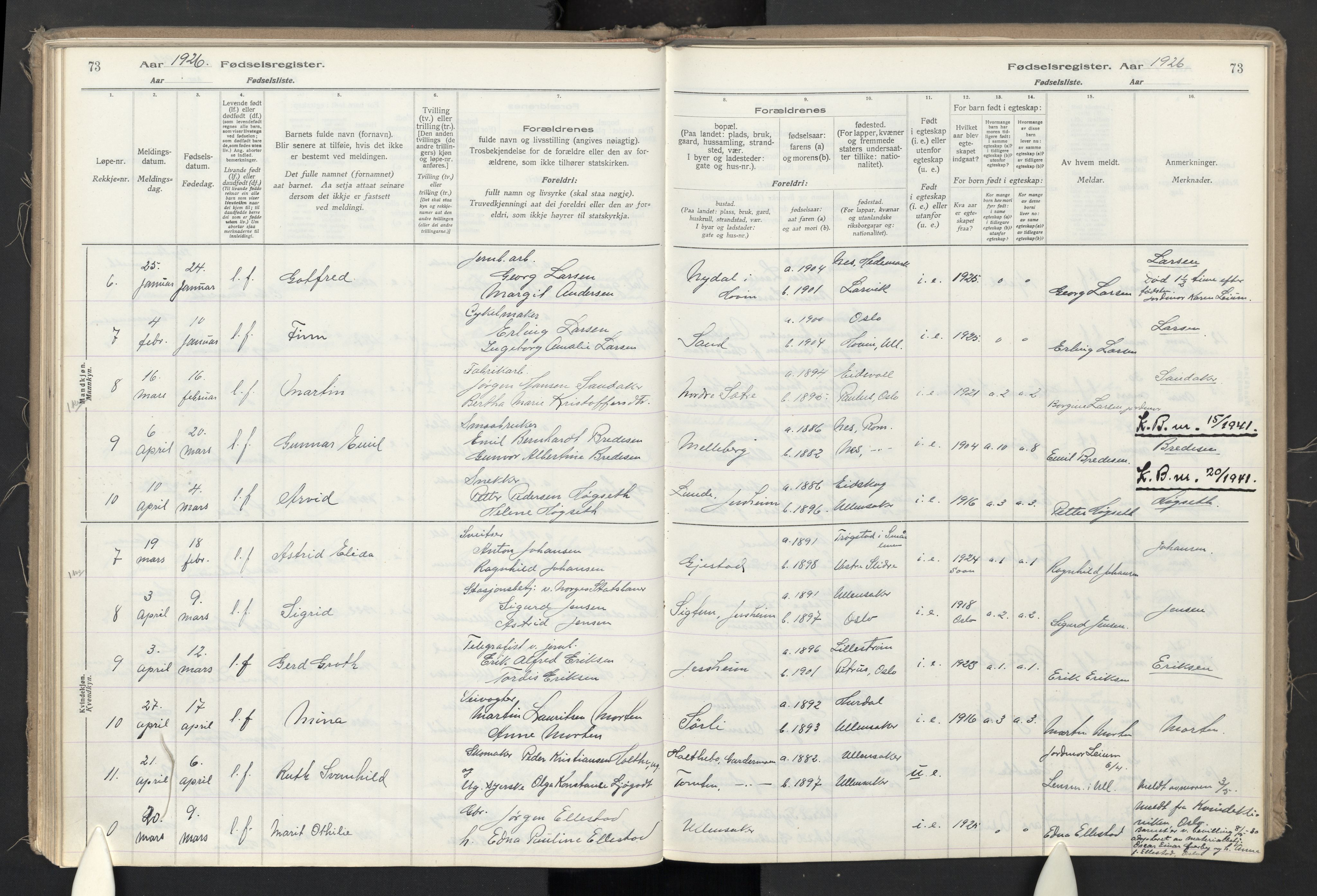 Ullensaker prestekontor Kirkebøker, AV/SAO-A-10236a/J/Jb/L0001: Fødselsregister nr. II 1, 1916-1946, s. 73