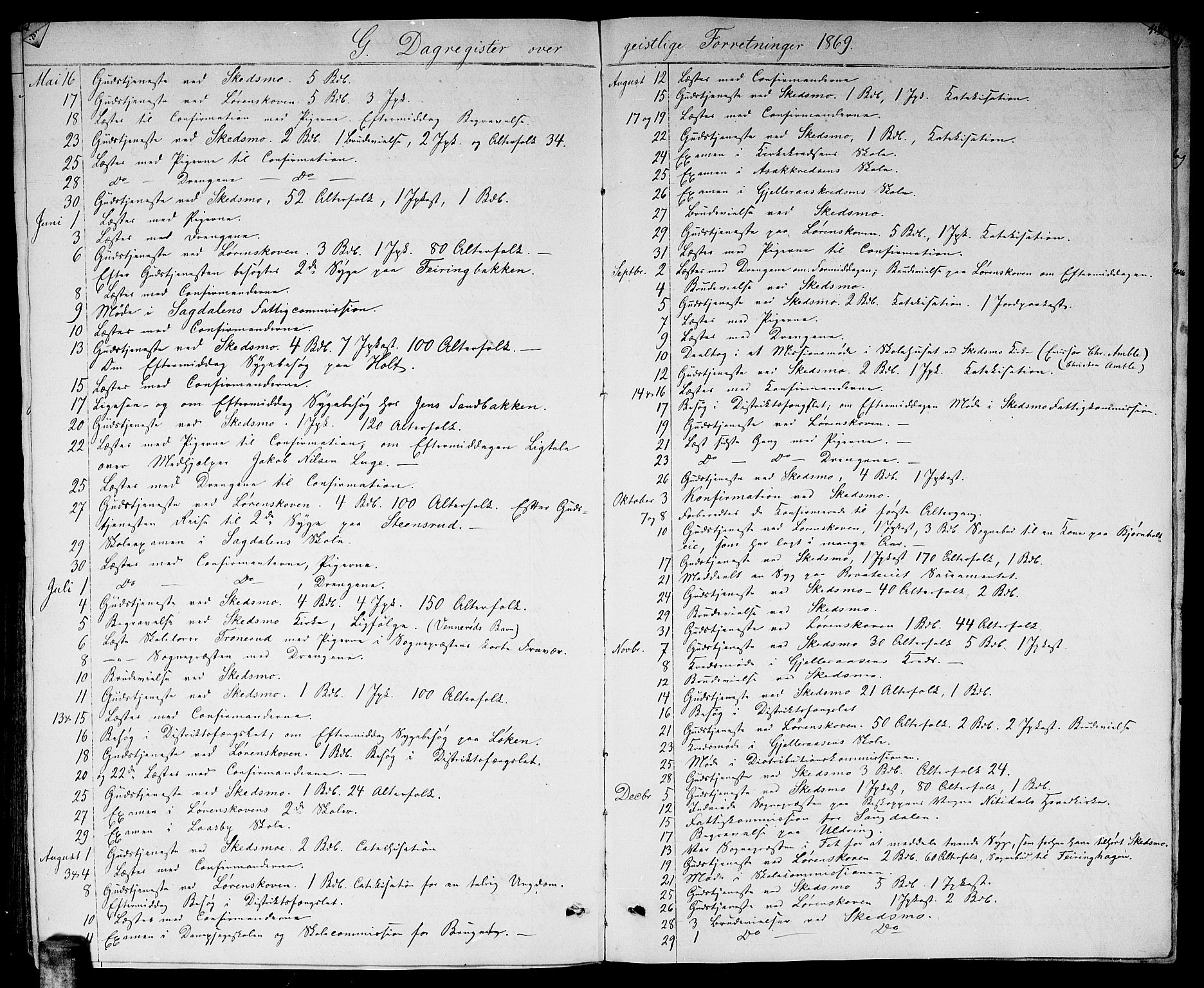 Skedsmo prestekontor Kirkebøker, AV/SAO-A-10033a/G/Ga/L0002: Klokkerbok nr. I 2, 1855-1872, s. 479