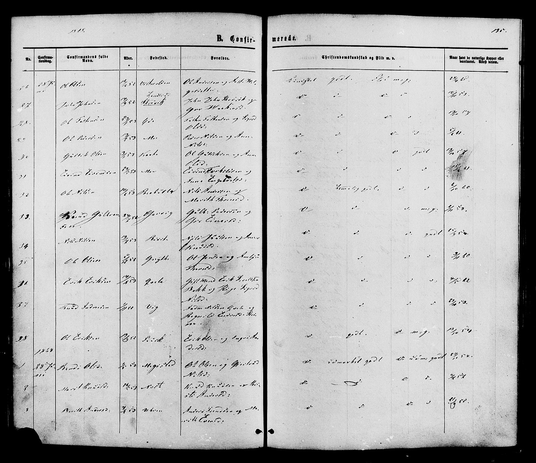 Vestre Slidre prestekontor, SAH/PREST-136/H/Ha/Haa/L0003: Ministerialbok nr. 3, 1865-1880, s. 135