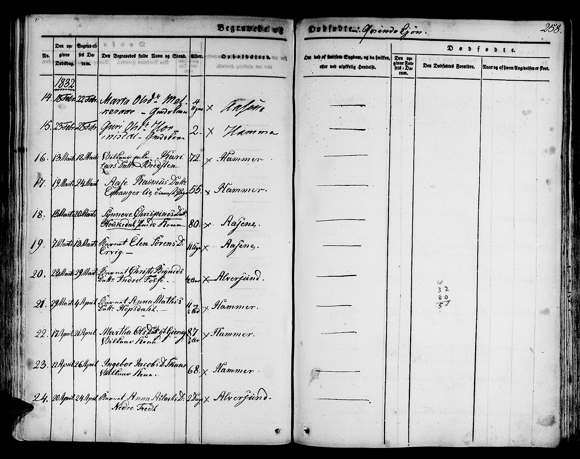 Hamre sokneprestembete, AV/SAB-A-75501/H/Ha/Haa/Haaa/L0011: Ministerialbok nr. A 11, 1826-1834, s. 258