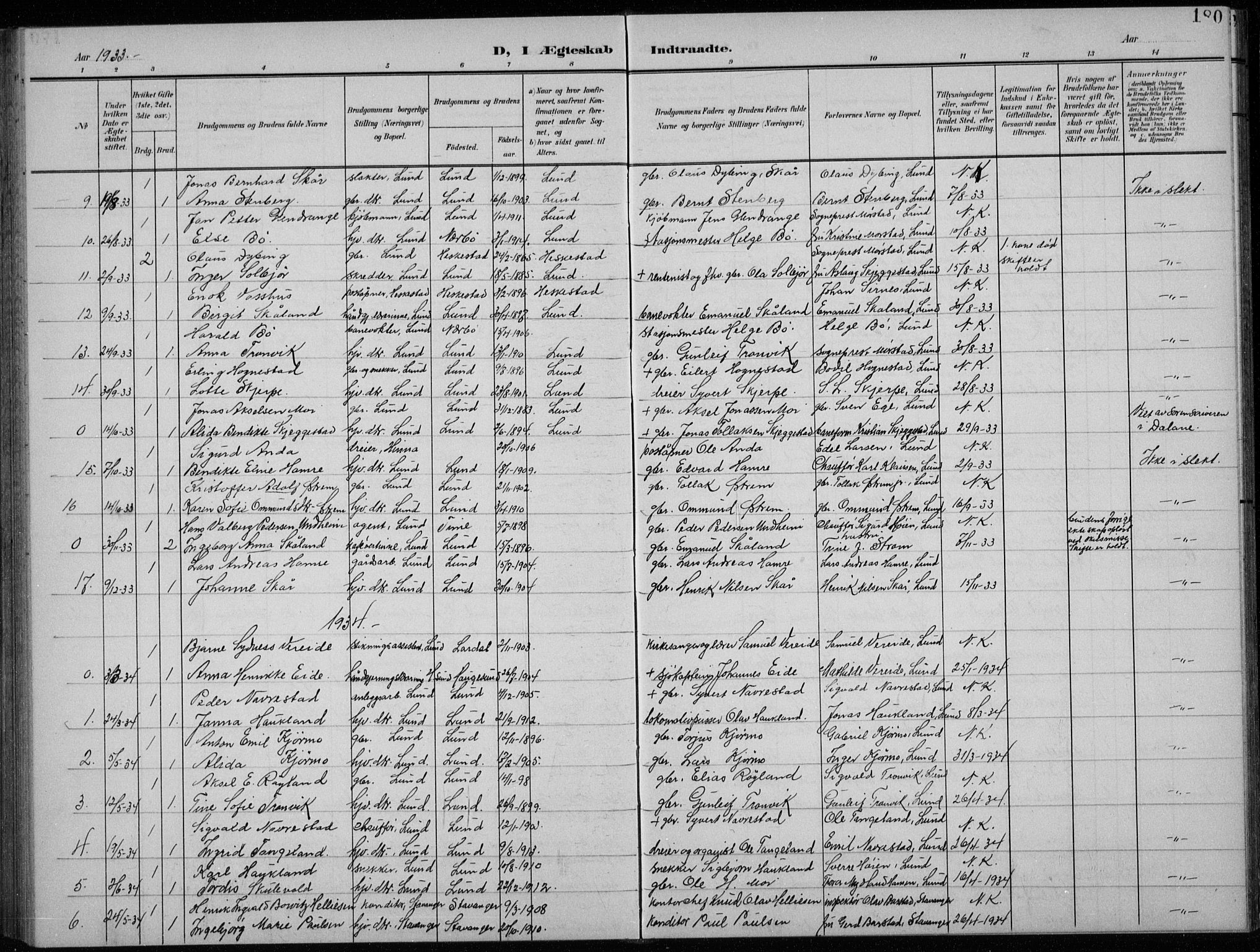 Lund sokneprestkontor, SAST/A-101809/S07/L0008: Klokkerbok nr. B 8, 1902-1936, s. 180