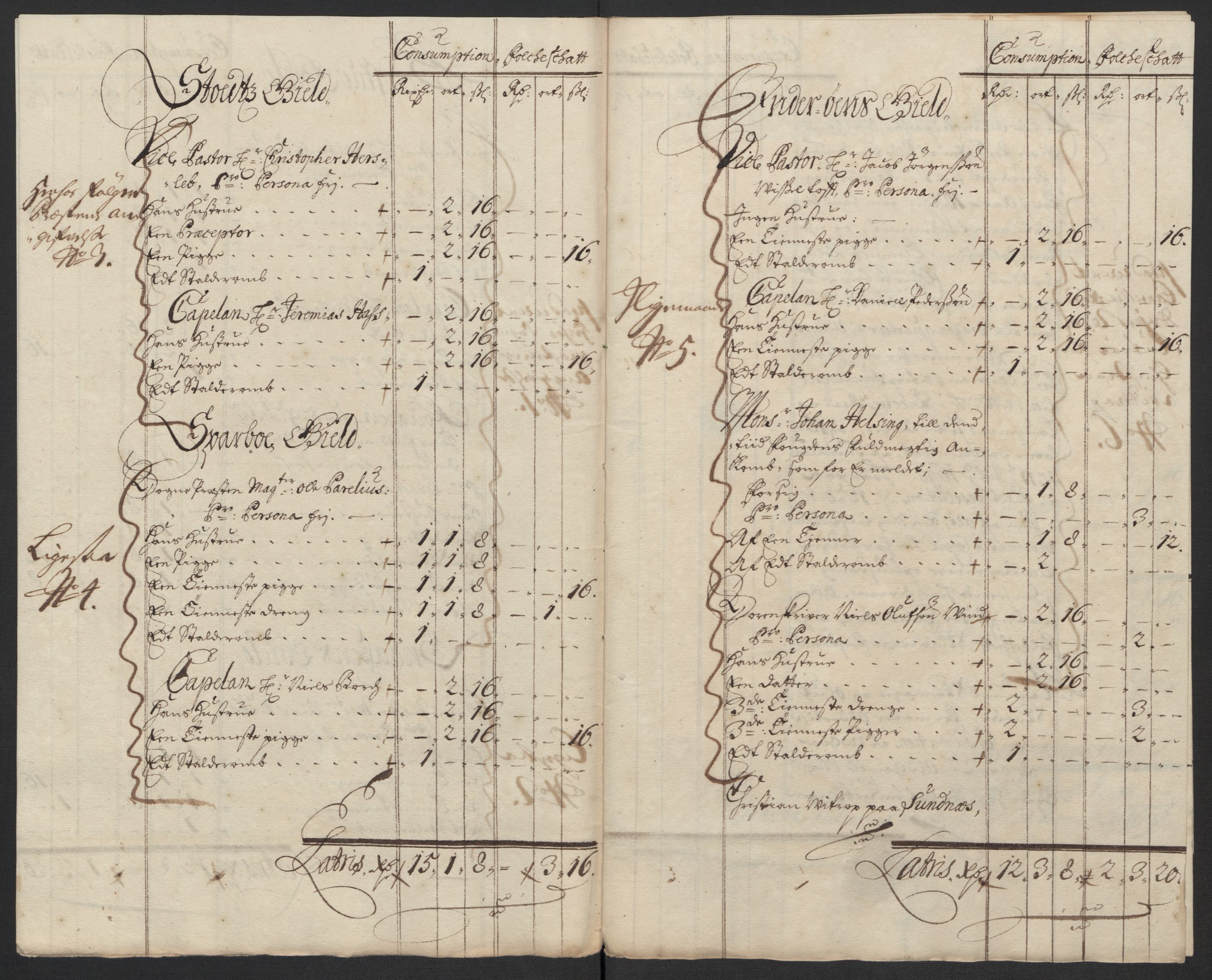 Rentekammeret inntil 1814, Reviderte regnskaper, Fogderegnskap, AV/RA-EA-4092/R63/L4310: Fogderegnskap Inderøy, 1698-1699, s. 153