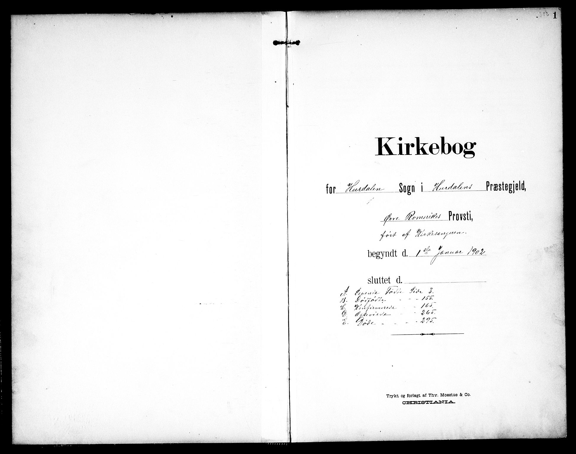 Hurdal prestekontor Kirkebøker, AV/SAO-A-10889/G/Ga/L0001: Klokkerbok nr. I 1, 1902-1934, s. 1