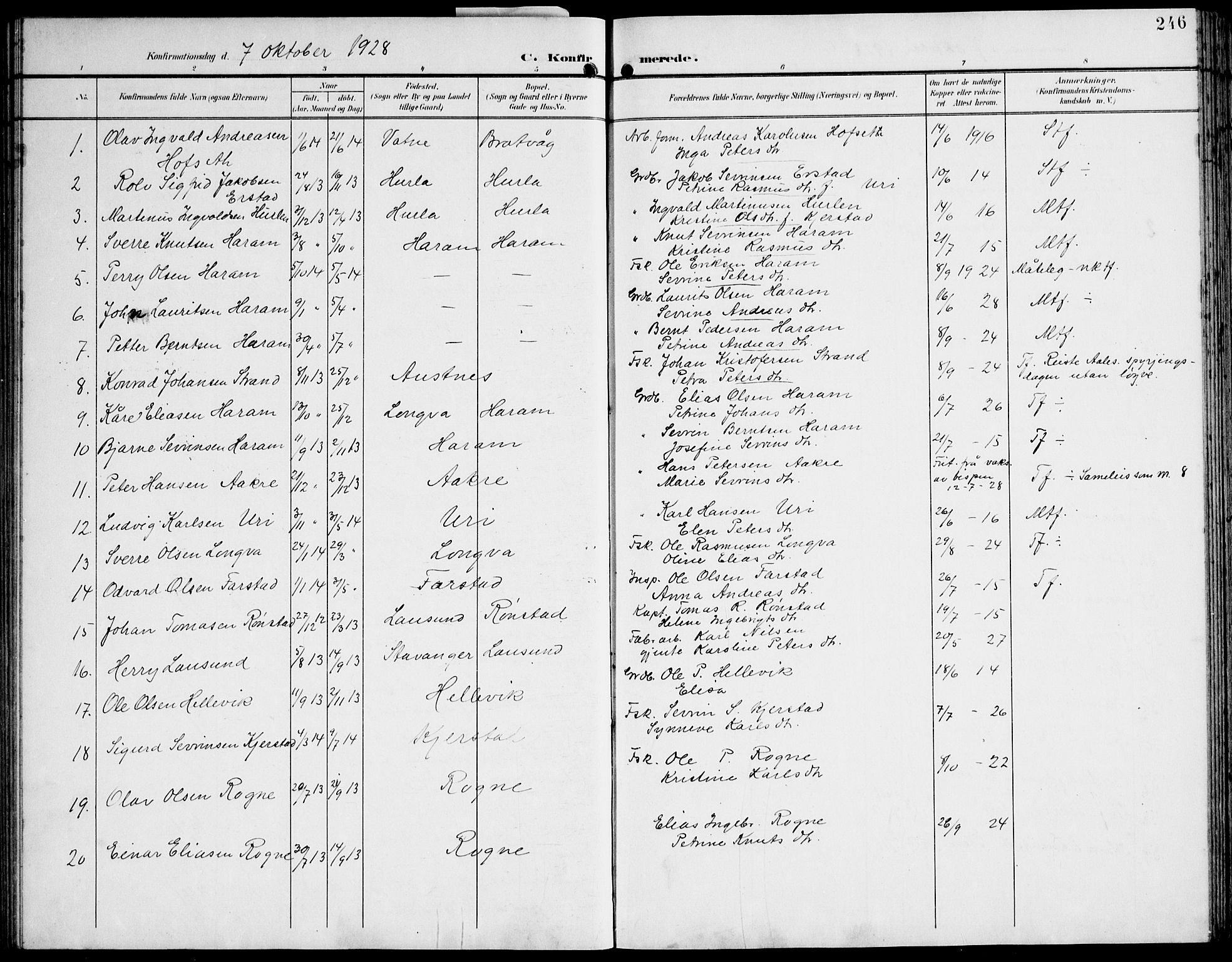 Ministerialprotokoller, klokkerbøker og fødselsregistre - Møre og Romsdal, AV/SAT-A-1454/536/L0511: Klokkerbok nr. 536C06, 1899-1944, s. 246