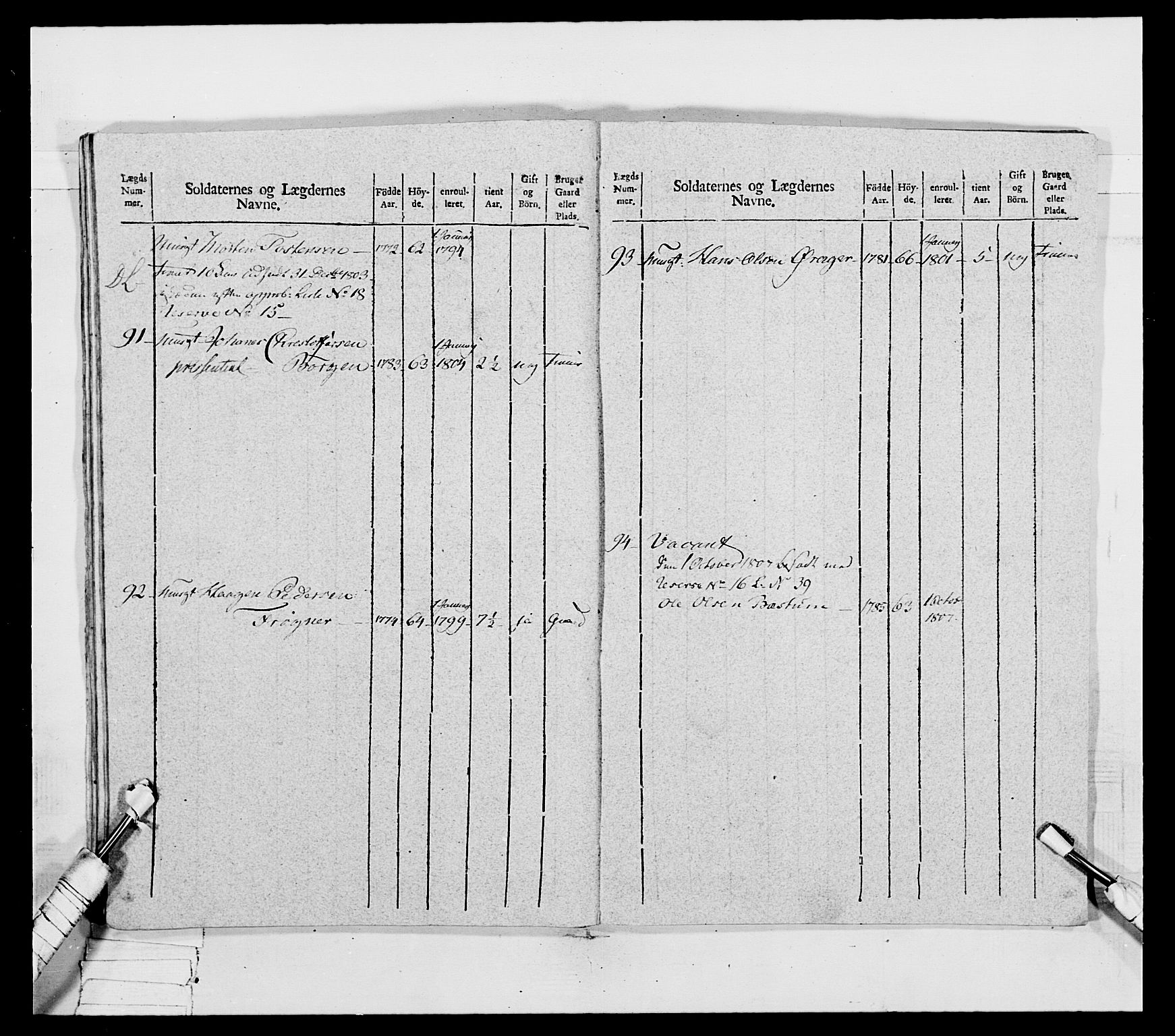 Generalitets- og kommissariatskollegiet, Det kongelige norske kommissariatskollegium, RA/EA-5420/E/Eh/L0032a: Nordafjelske gevorbne infanteriregiment, 1806, s. 80