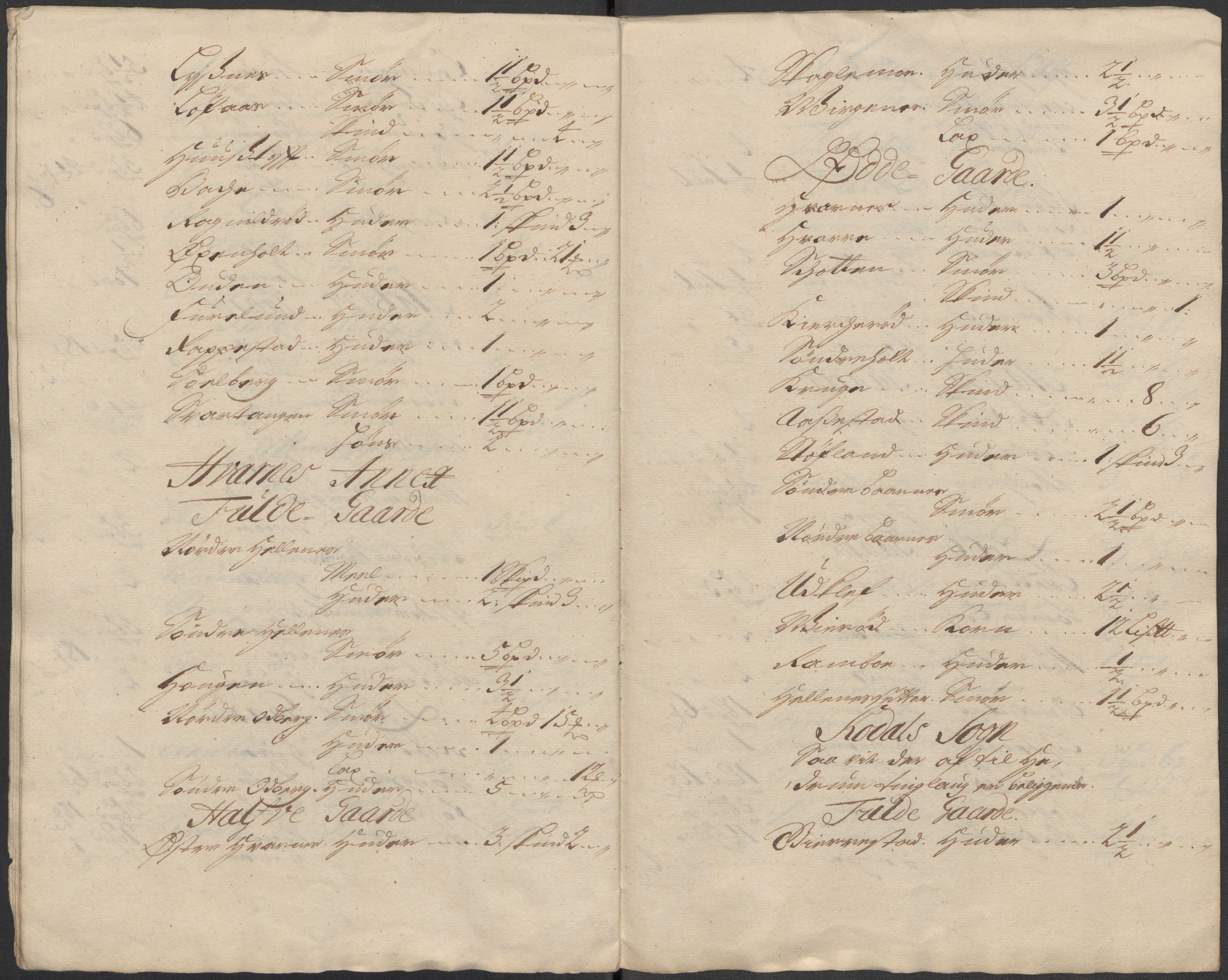 Rentekammeret inntil 1814, Reviderte regnskaper, Fogderegnskap, AV/RA-EA-4092/R33/L1984: Fogderegnskap Larvik grevskap, 1712, s. 41