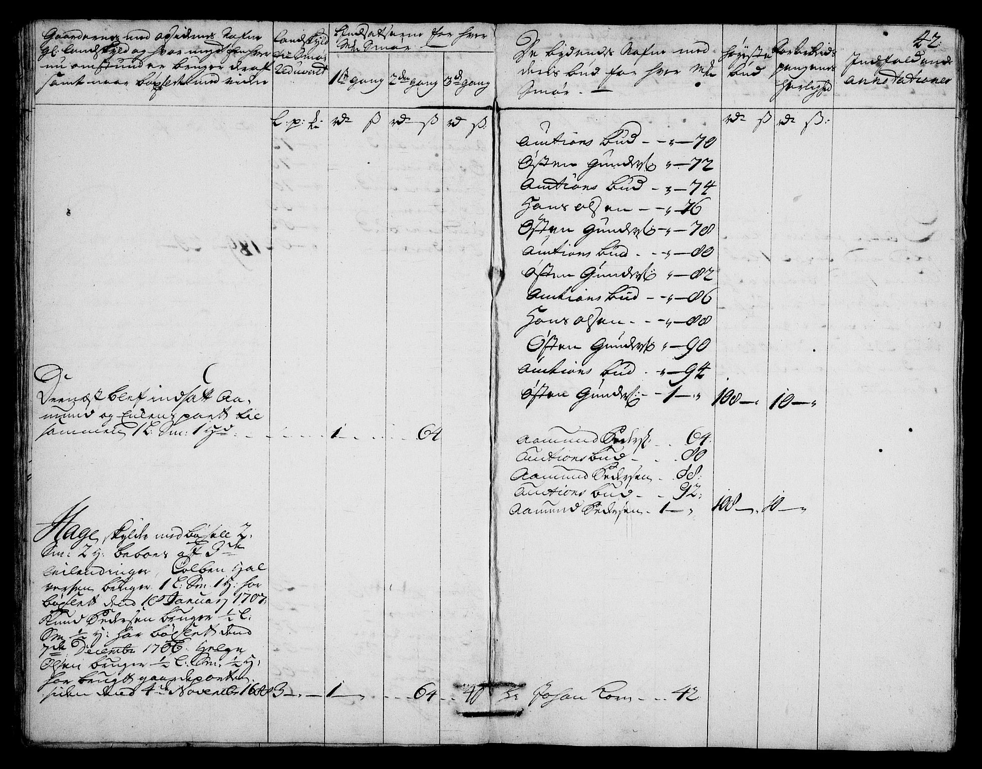 Rentekammeret inntil 1814, Realistisk ordnet avdeling, AV/RA-EA-4070/On/L0003: [Jj 4]: Kommisjonsforretning over Vilhelm Hanssøns forpaktning av Halsnøy klosters gods, 1721-1729, s. 369