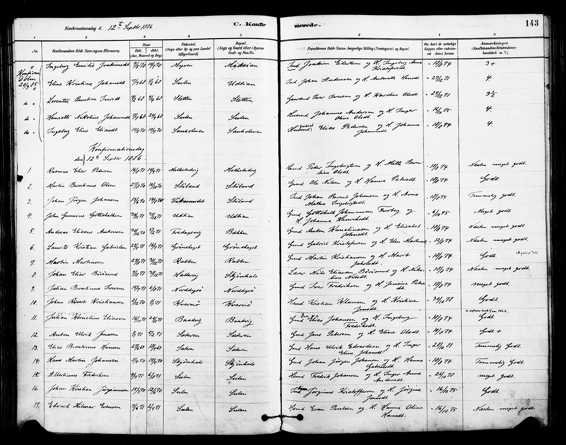 Ministerialprotokoller, klokkerbøker og fødselsregistre - Sør-Trøndelag, AV/SAT-A-1456/640/L0578: Ministerialbok nr. 640A03, 1879-1889, s. 143
