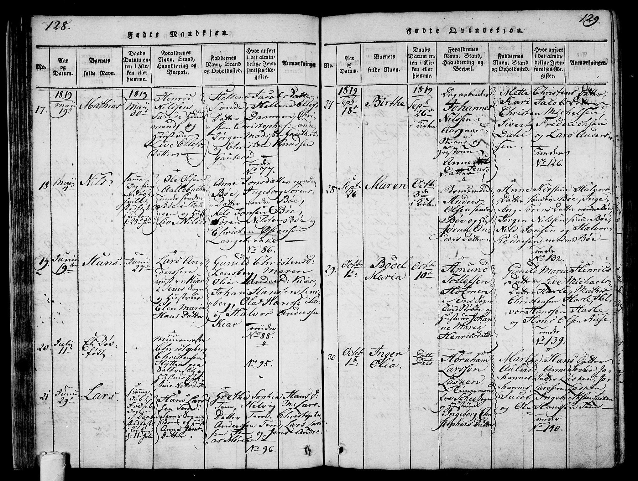 Sem kirkebøker, AV/SAKO-A-5/F/Fa/L0004: Ministerialbok nr. I 4, 1814-1825, s. 128-129