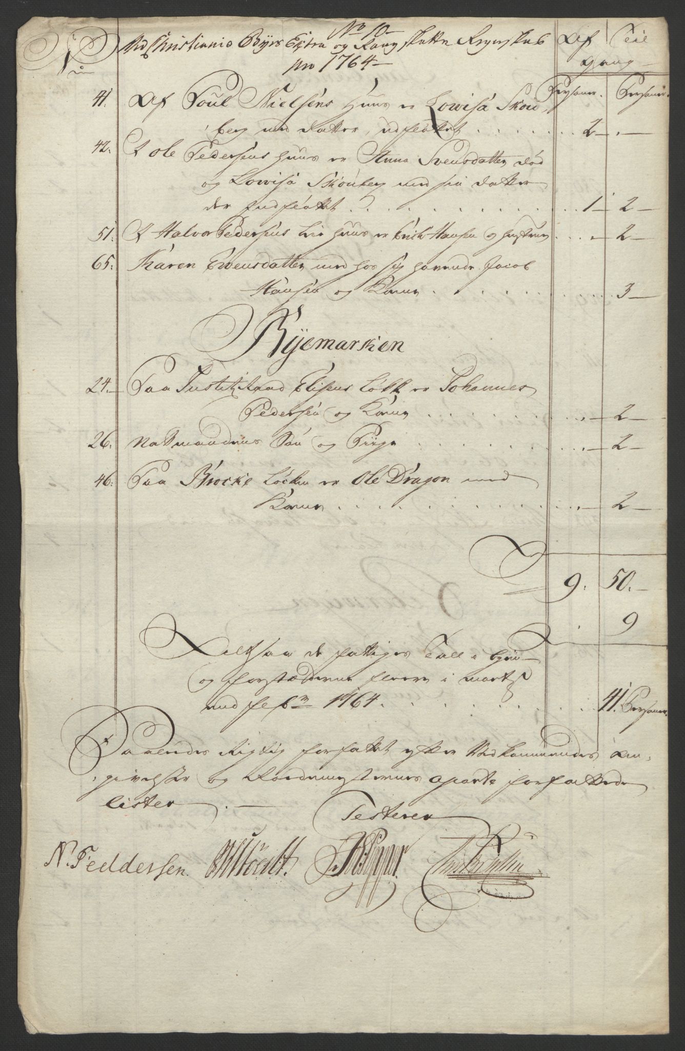 Rentekammeret inntil 1814, Reviderte regnskaper, Byregnskaper, RA/EA-4066/R/Re/L0072/0001: [E13] Kontribusjonsregnskap / Ekstraskatt, 1763-1764, s. 306