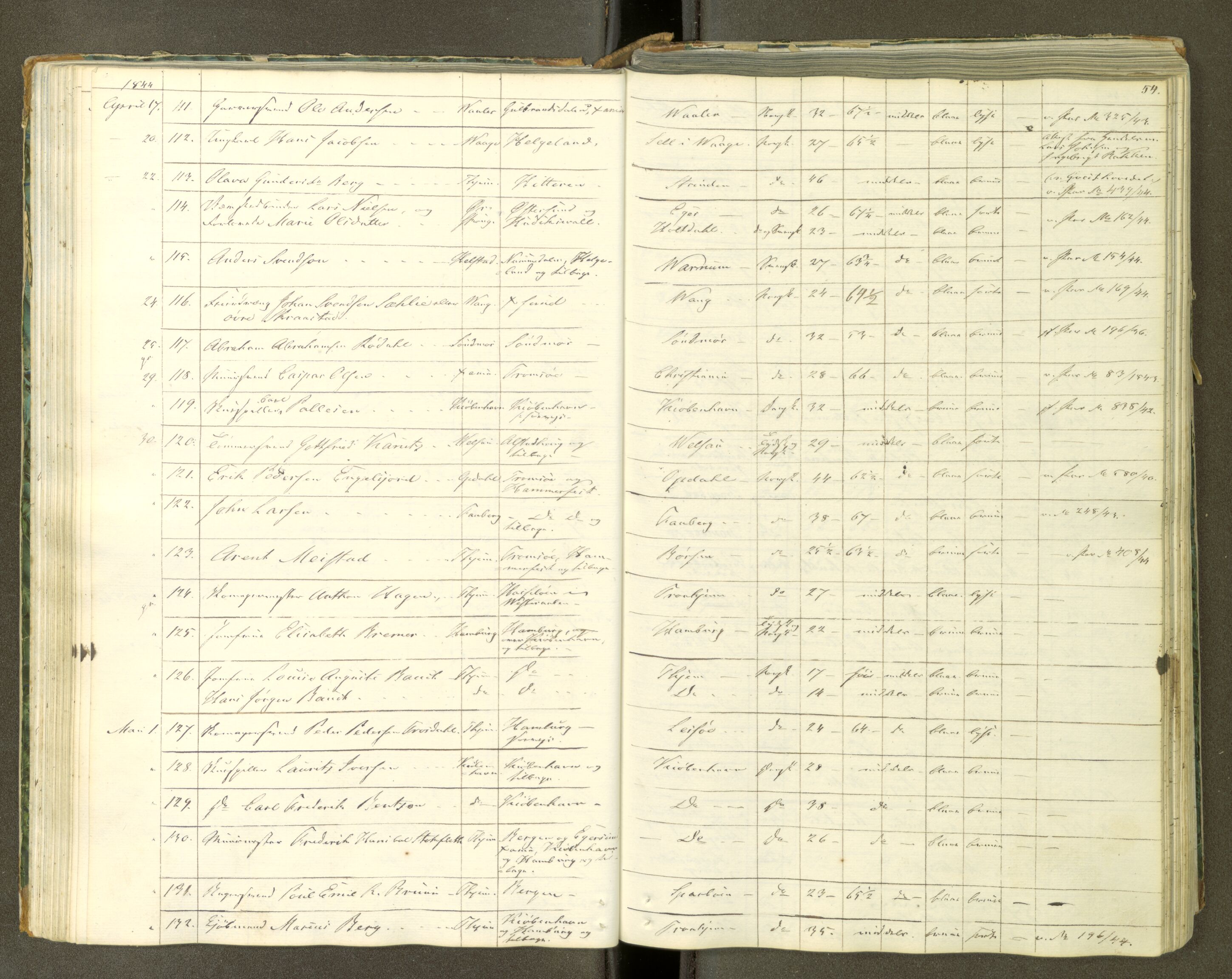 Trondheim politikammer, AV/SAT-A-1887/1/30/L0008: Passprotokoll. Første del:utstedtete pass. Andre del :innleverte/fornyede, 1841-1845, s. 53b-54a