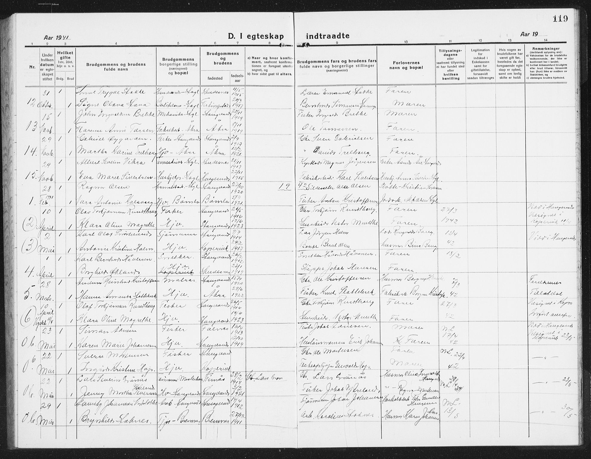 Kopervik sokneprestkontor, AV/SAST-A-101850/H/Ha/Hab/L0007: Klokkerbok nr. B 7, 1918-1942, s. 119