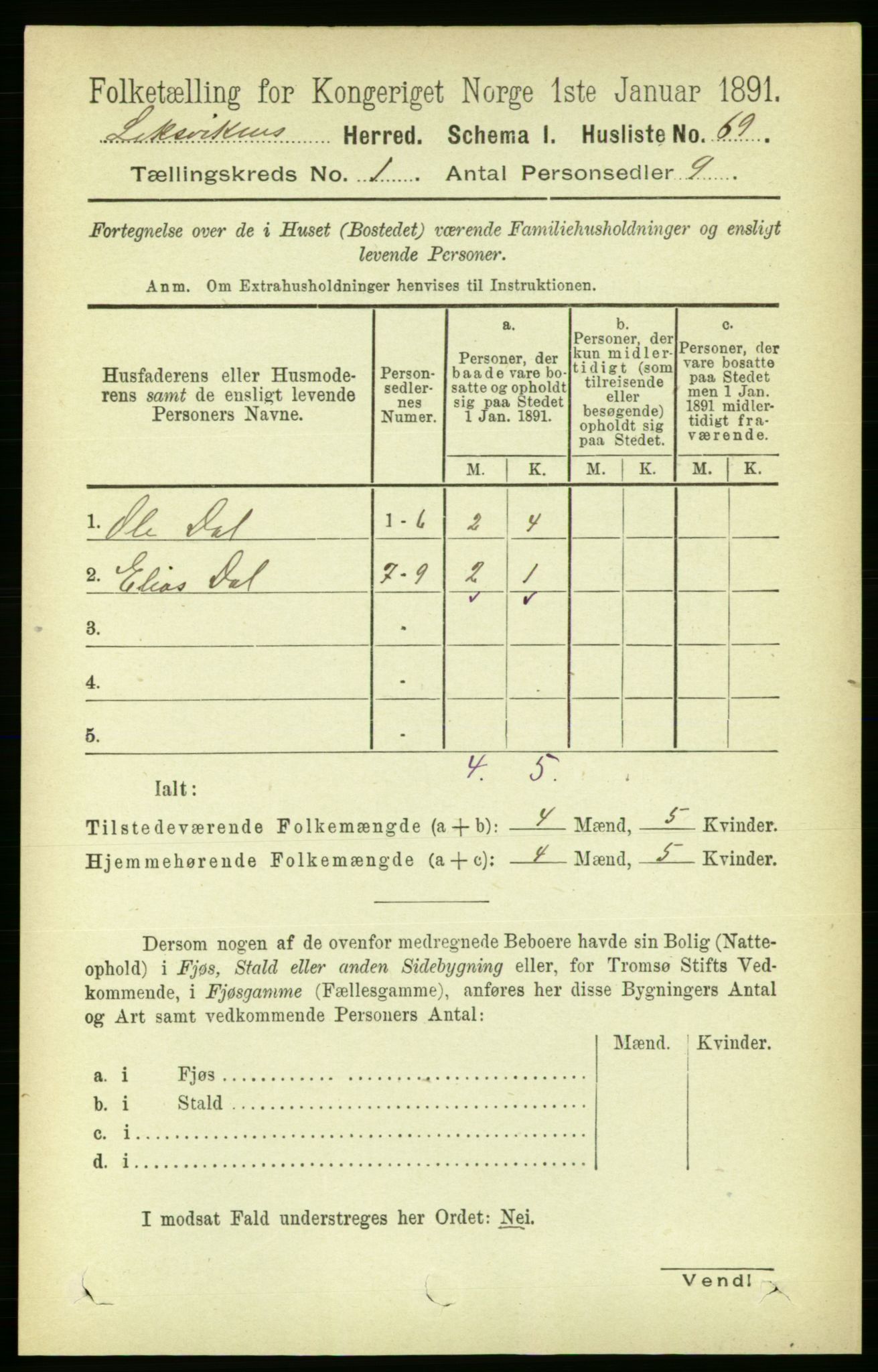 RA, Folketelling 1891 for 1718 Leksvik herred, 1891, s. 91