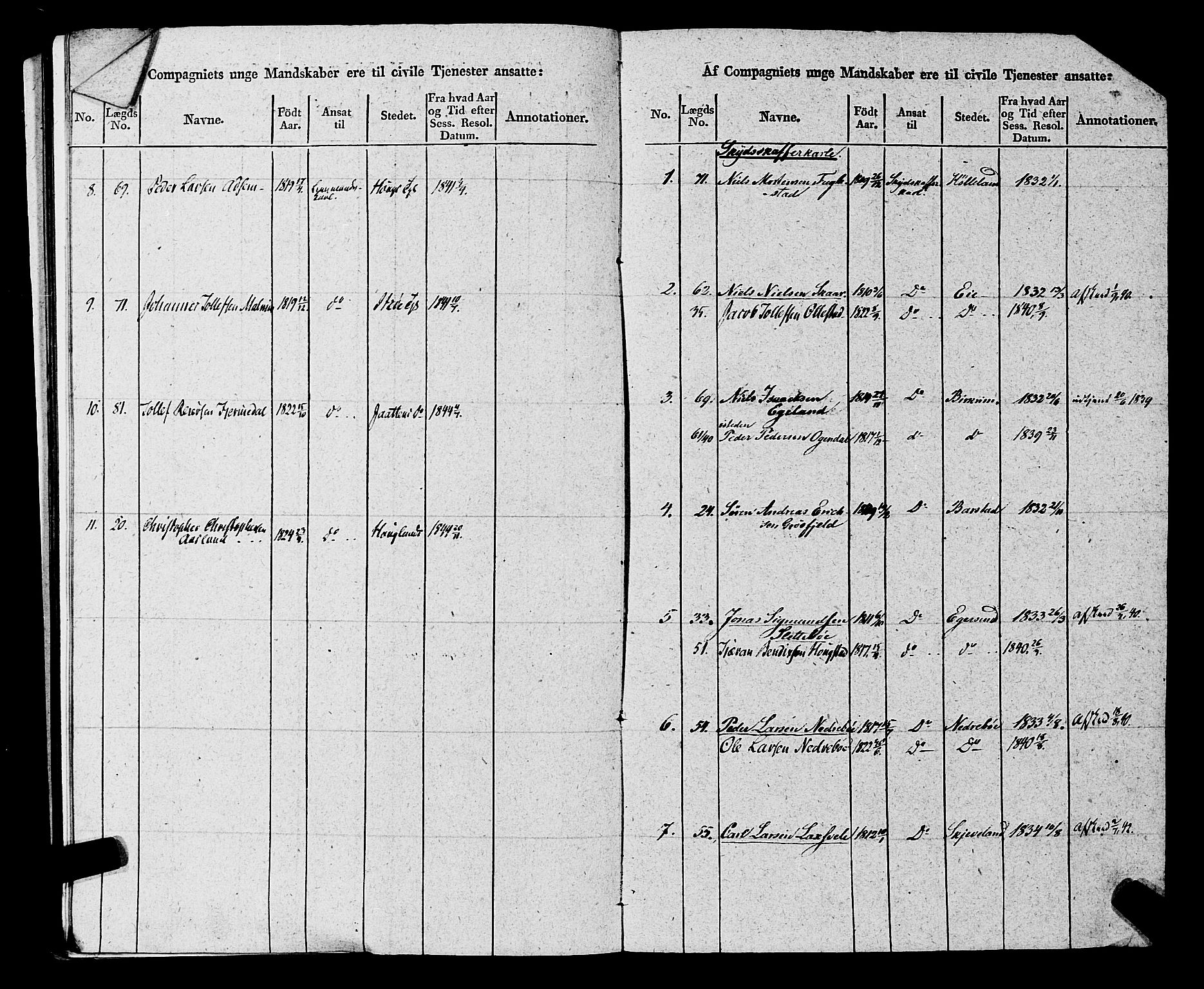 Fylkesmannen i Rogaland, AV/SAST-A-101928/99/3/325/325CA, 1655-1832, s. 11425