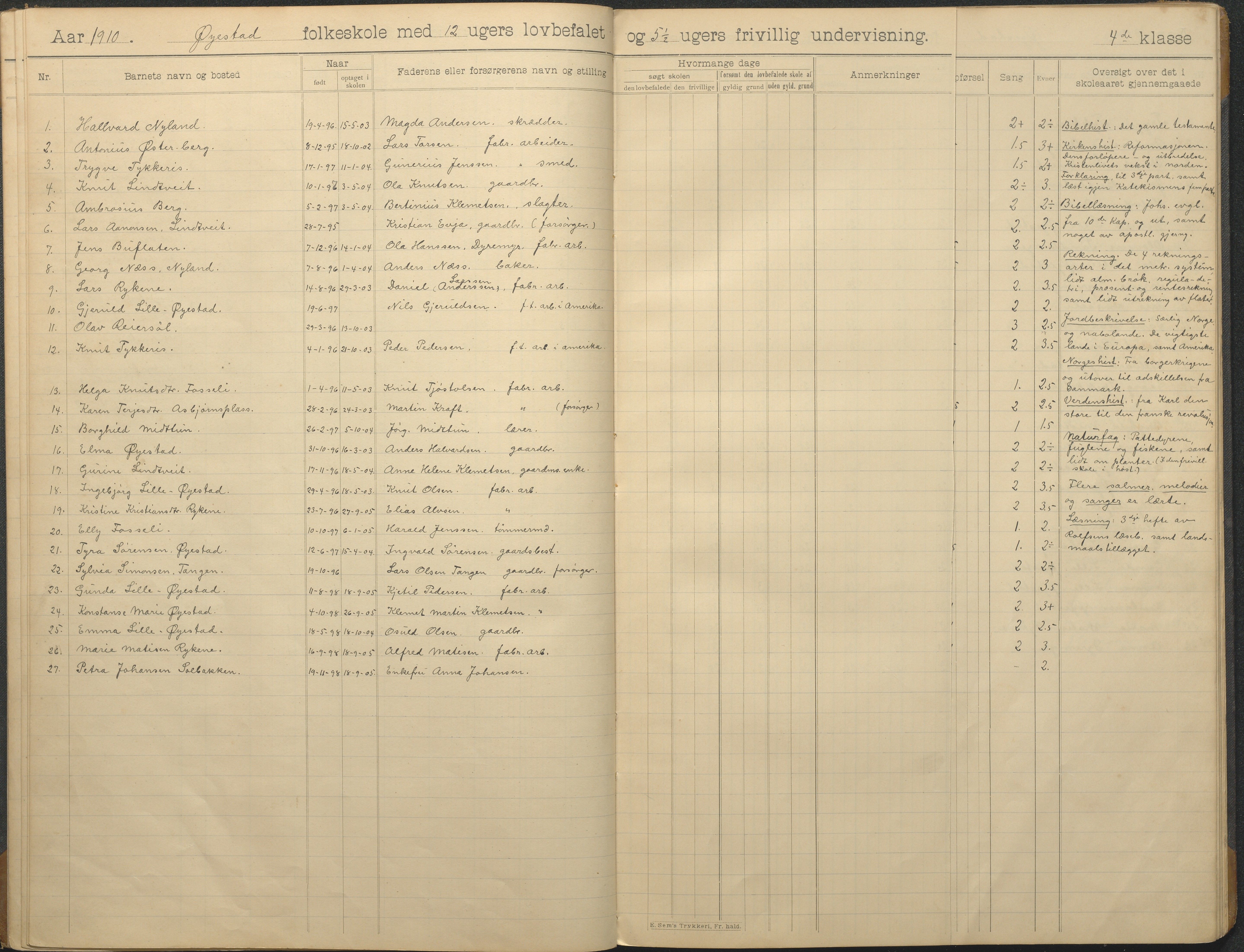 Øyestad kommune frem til 1979, AAKS/KA0920-PK/06/06F/L0014: Skoleprotokoll, 1906-1926