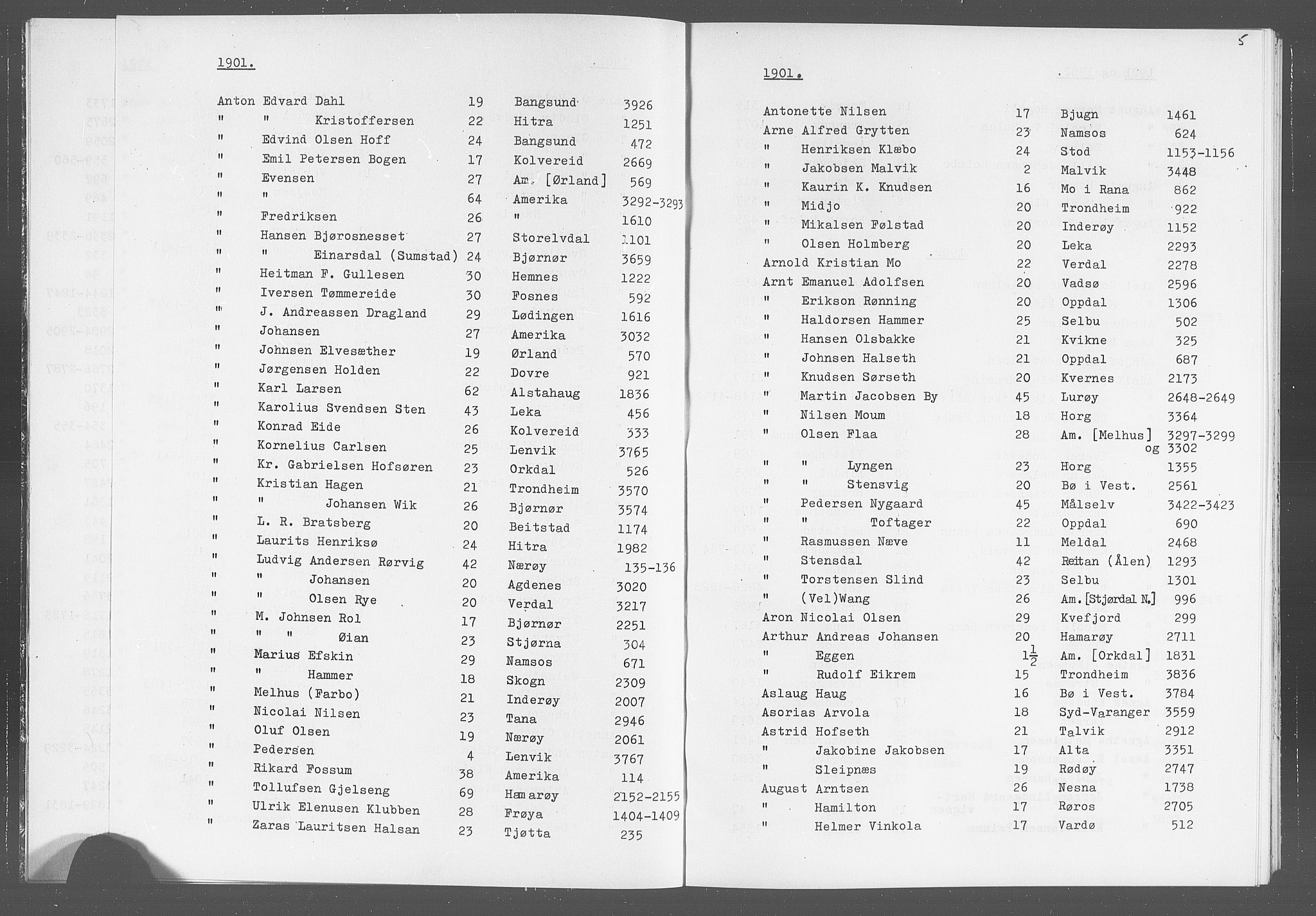 Trondheim politikammer, AV/SAT-A-1887/1/32/L0019/0005: Statsarkivet i Trondheims registre til emigrantprotokollene / Register over emigranter, ordnet etter fornavn, 1901-1905